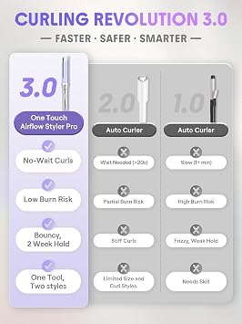 SHEGLAM 32 mm One Touch Automatic Curling Iron with Cold Air Long-Lasting Curls for Bounce Wavy Styles Low Risk of Burning Quick Heating for Medium to Long Hair (32 mm)