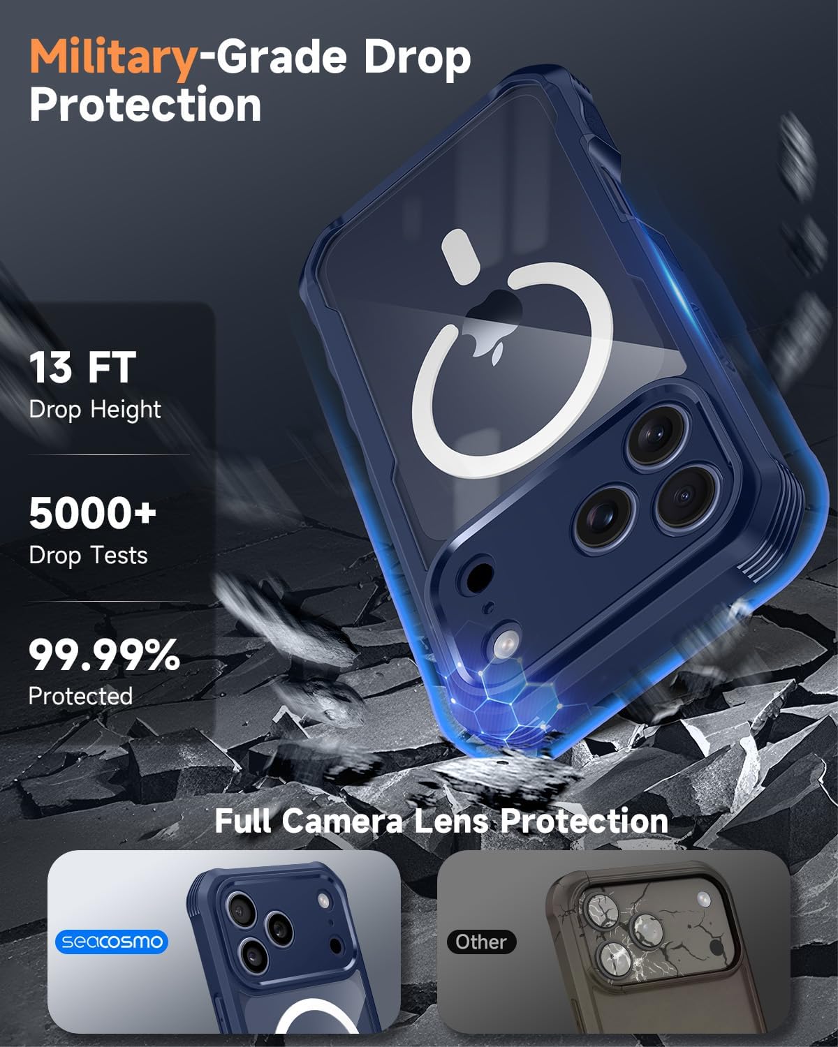 seacosmo for iPhone 17 Pro Max Case, Full Body Bumper with Built-in Tempered Glass Screen Protector and Camera Lens Protection, Compatible with MagSafe, Shockproof 17 Pro Max Case, 6.9", Deep Blue