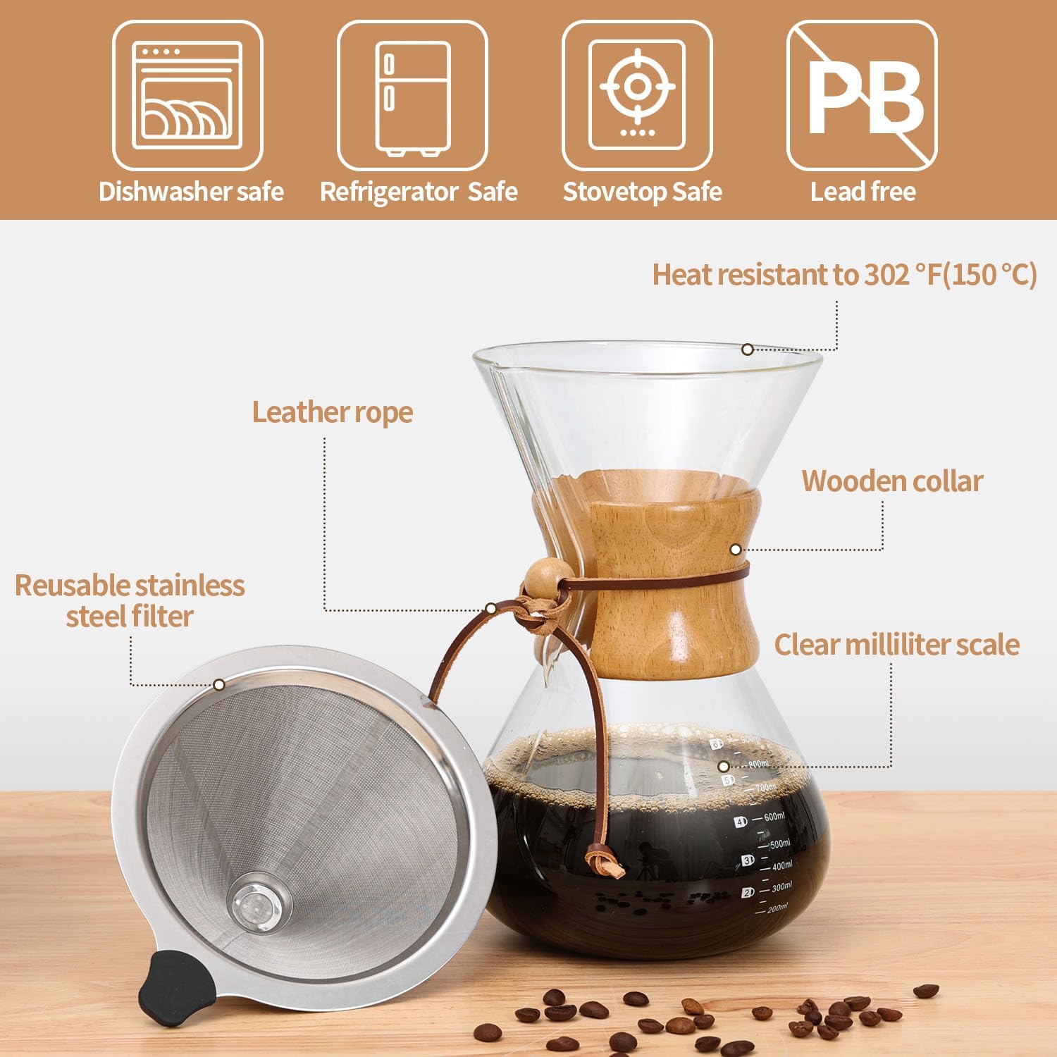 42 OZ Pour Over Coffee Maker, 10 Cup Borosilicate Glass Drip Coffee Maker with Reusable Stainless Steel Filter and Cork Grip for Home Café 1000 ML
