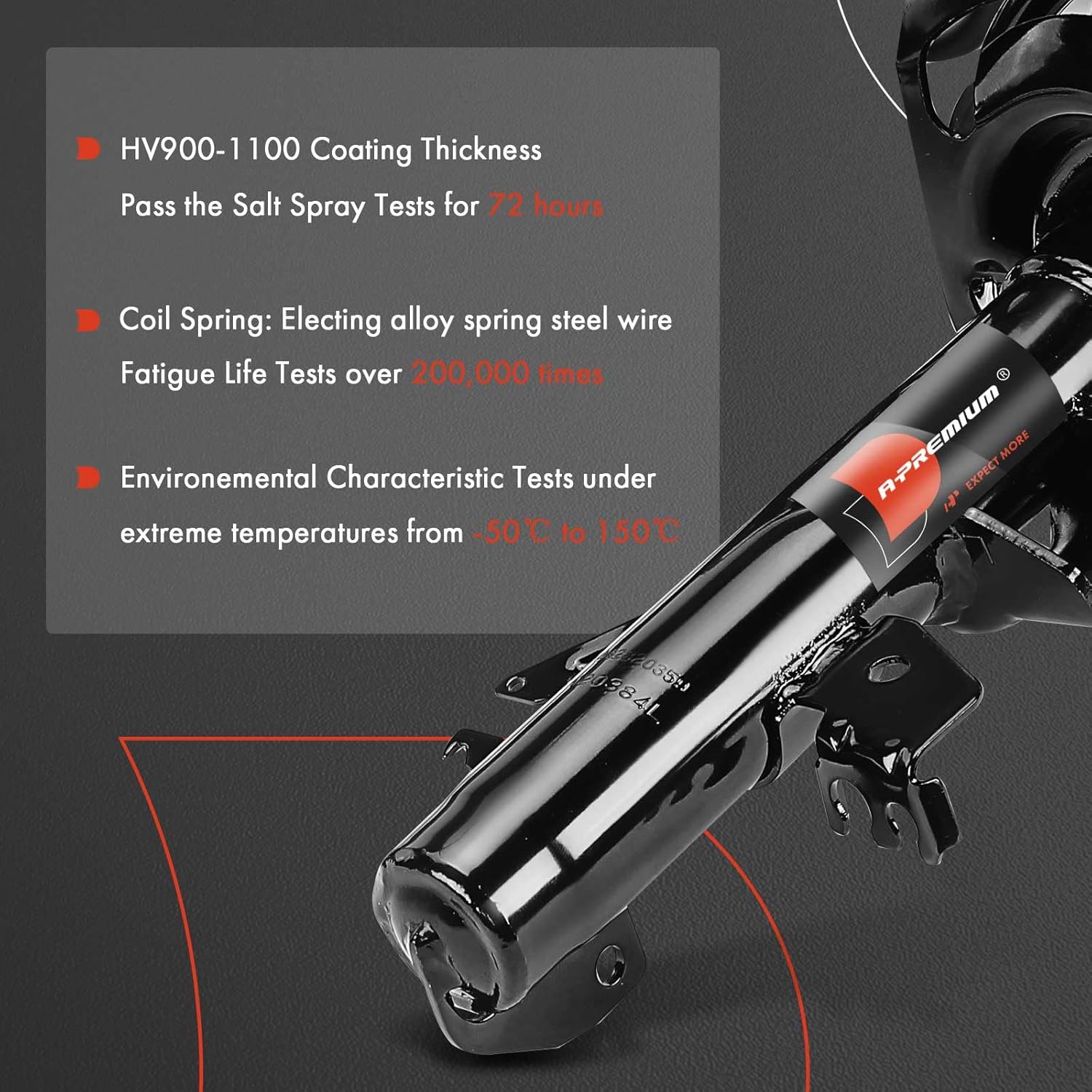 A-Premium Front Complete Strut and Coil Spring Assembly Compatible with Jeep Cherokee 2014-2023, AWD, 2-PC Set