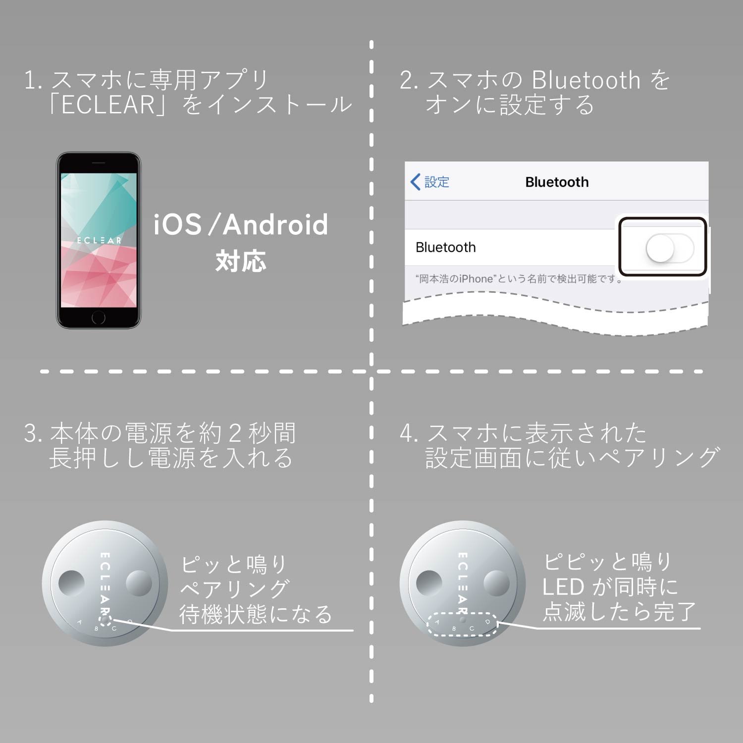 Amazon.co.jp: エレコム EMS Bluetooth対応 エクリアリーンアップ用