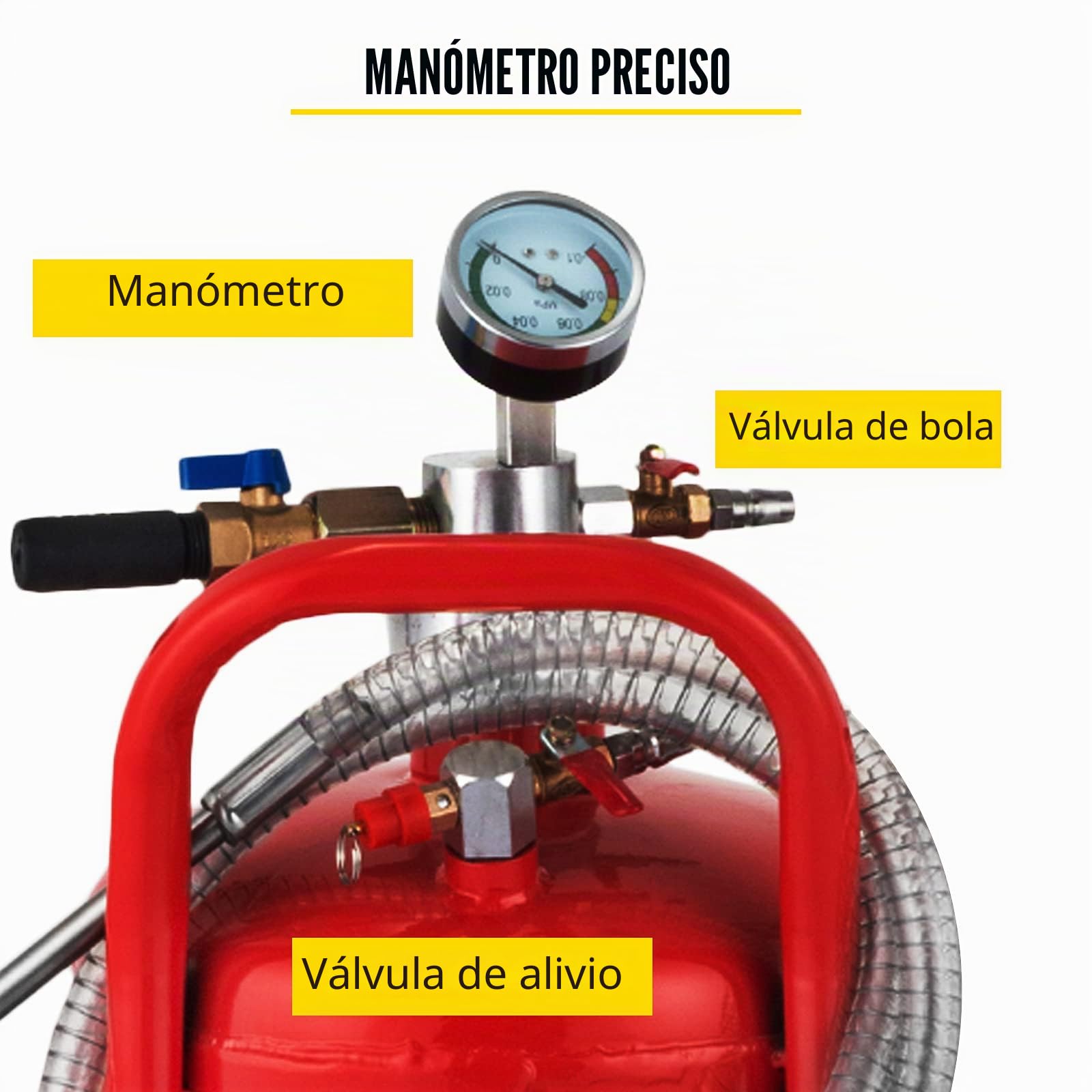 SucceBuy Bomba Extractora de Aceite 22,7 L Consumo de Aire 200 L/min Extractor de Aceite Neumático 8-10 bar con Asa Portátil y Ruedas Extractor Aceite para Automóvil/Motocicleta/Barco/Caravana