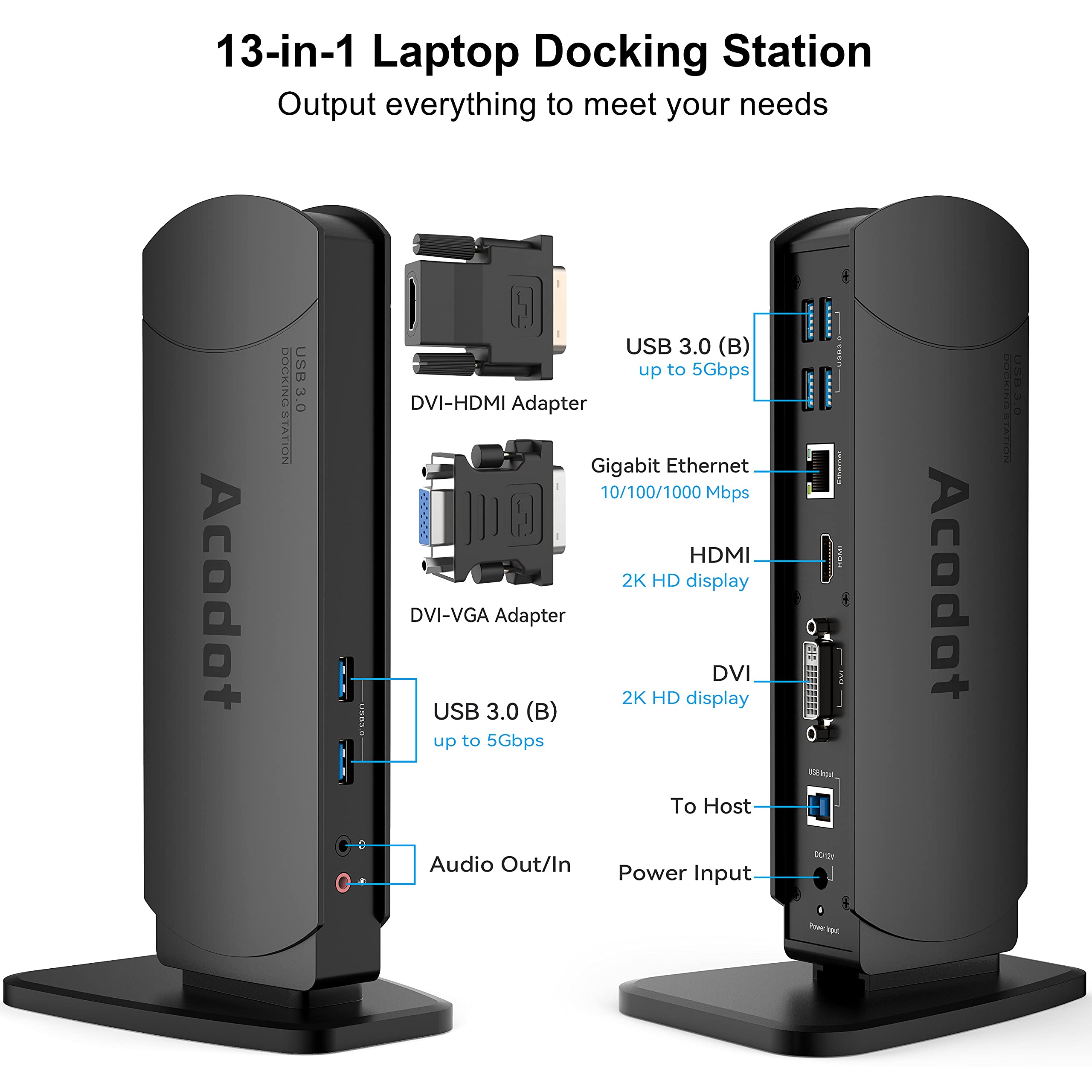 USB 3.0 Universal Docking Station, Acodot 13 in 1 Laptop Docking