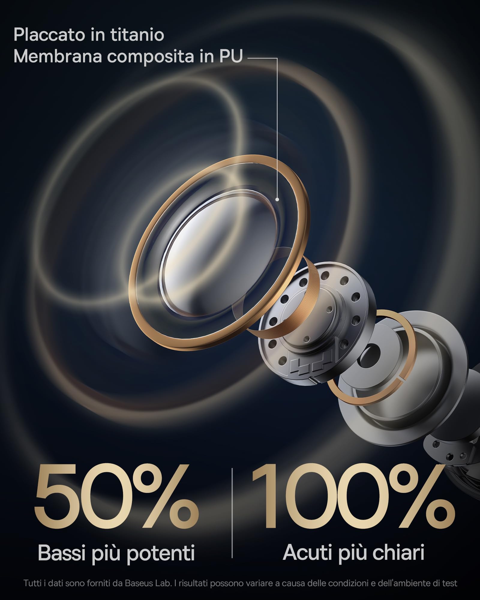 Baseus Cuffie Bluetooth In Ear con Cancellazione Attiva del Rumore Fino al 95%, Bassi Potenti, Riproduzione di 38 0re, Chiamate Chiare, Ricarica Wireless, LED Display, Bluetooth 5.3 - Bowie MA10S