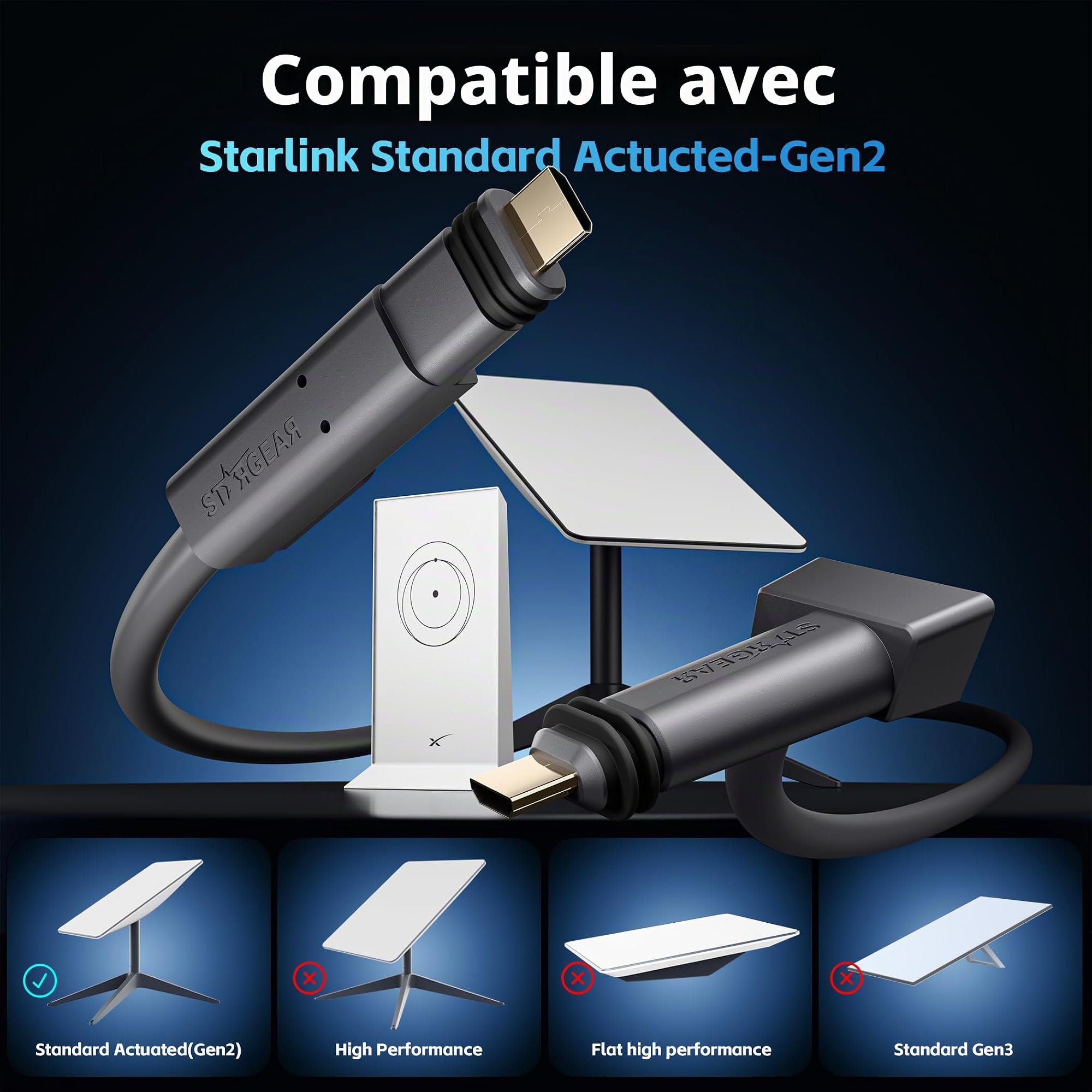 Hugener Câble Starlink Gen 2 de 10 m pour Starlink Gen 2/V2, câble d'extension Ethernet Starlink étanche