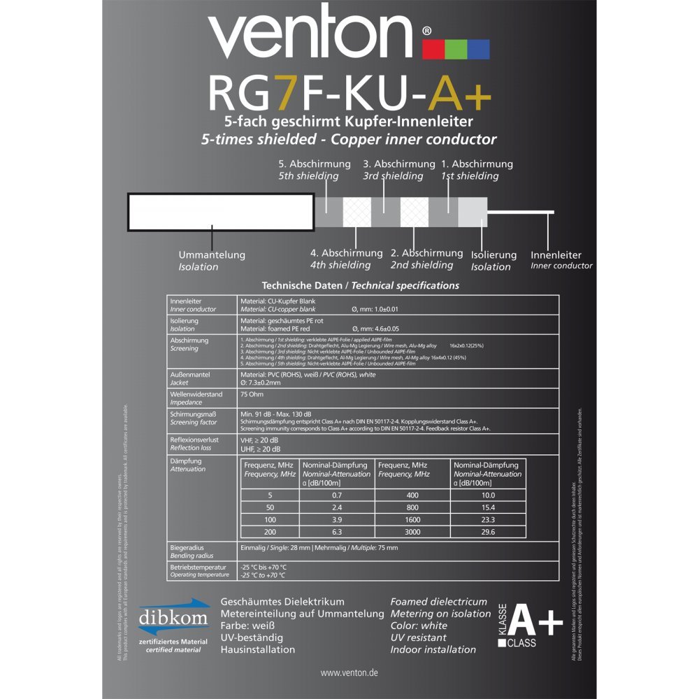 VENTON Koax Sat Kabel Koaxialkabel RG7F-KU A+ 130dB max. / 5fach HQ digital HD 4K 3D 100m Kupfer Innenleiter/Fernsehkabel Antennenkabel Satellitenkabel/DVB-S2/C/T2/BK Anlagen tauglich