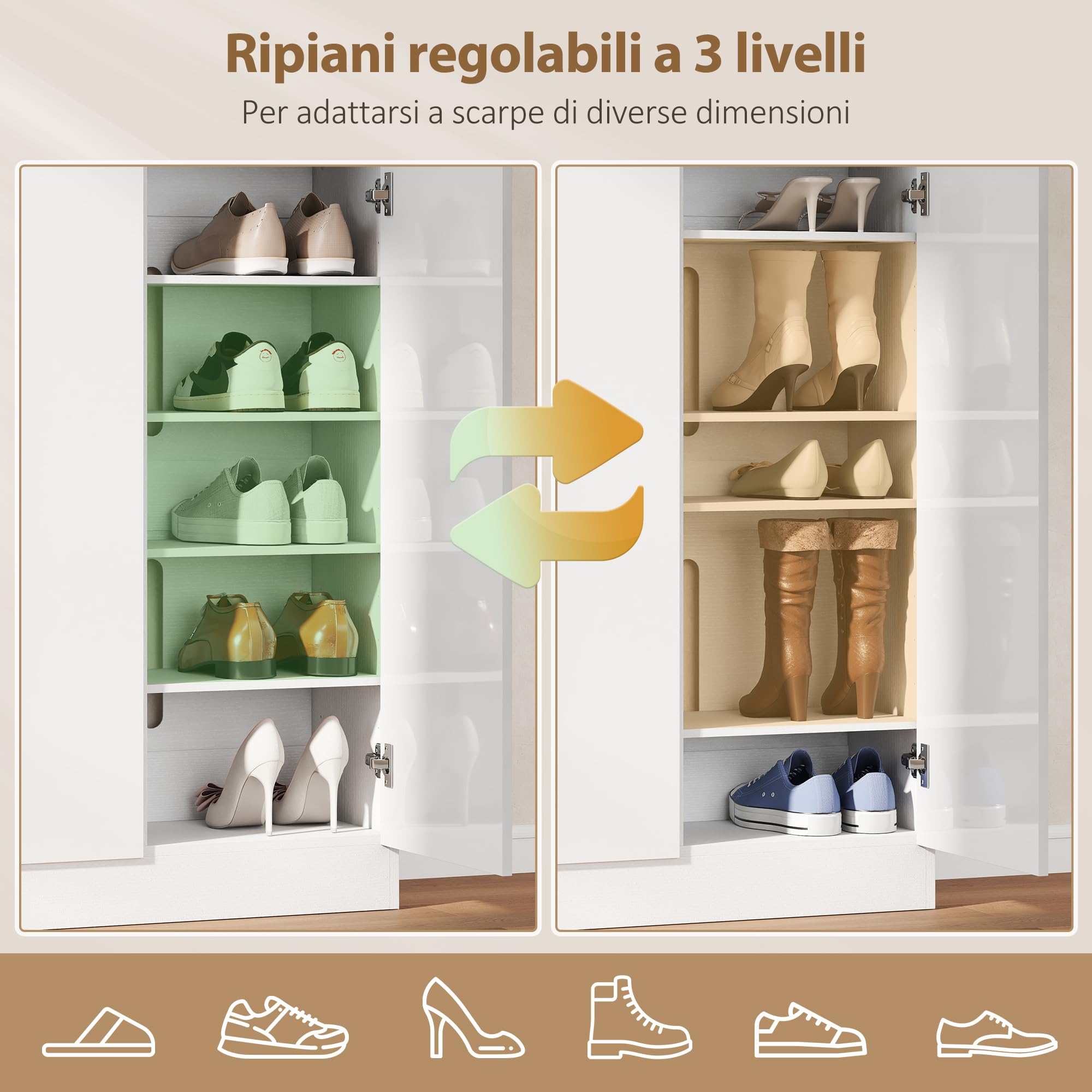 HOMCOM Scarpiera Ingresso, 4 Fori di Ventilazione, Multiuso, Bianco Lucido