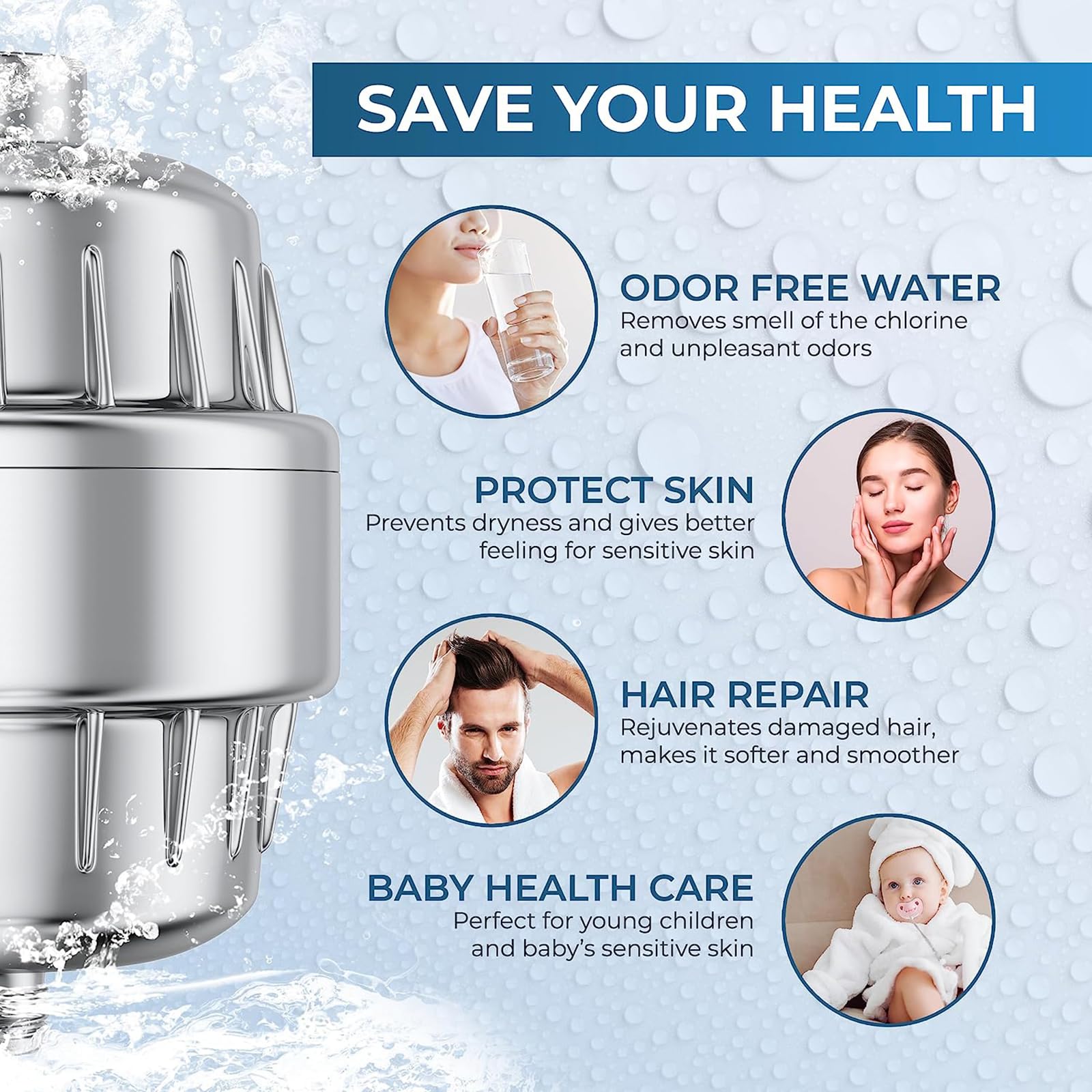 Filtro Doccia 20 Stadi Con 3 Cartucce - Rimuove Cloro, Calcare E Metalli Pesanti Dall'Acqua - Foto 12