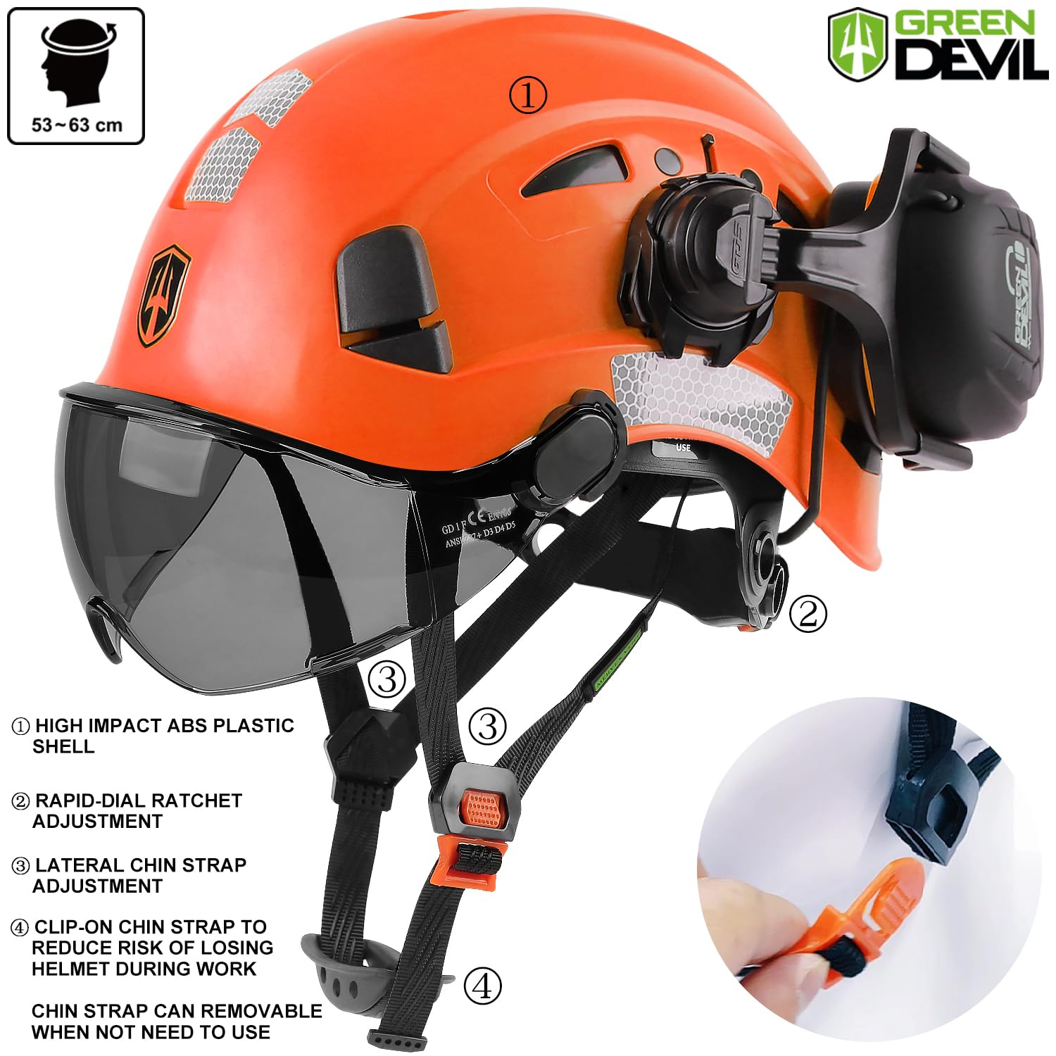 Amazon.co.jp: GREEN DEVIL ヘルメット安全ヘルメット バイザーと