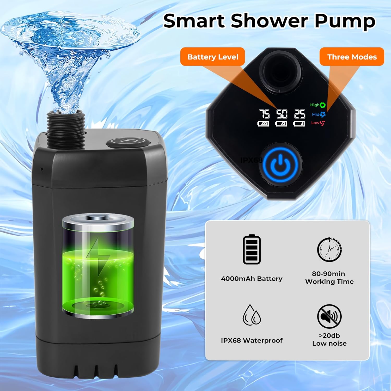 Portable Camping Shower Kit: 6ft Tent, 4000mAh Pump, 1500W Heater & Bucket