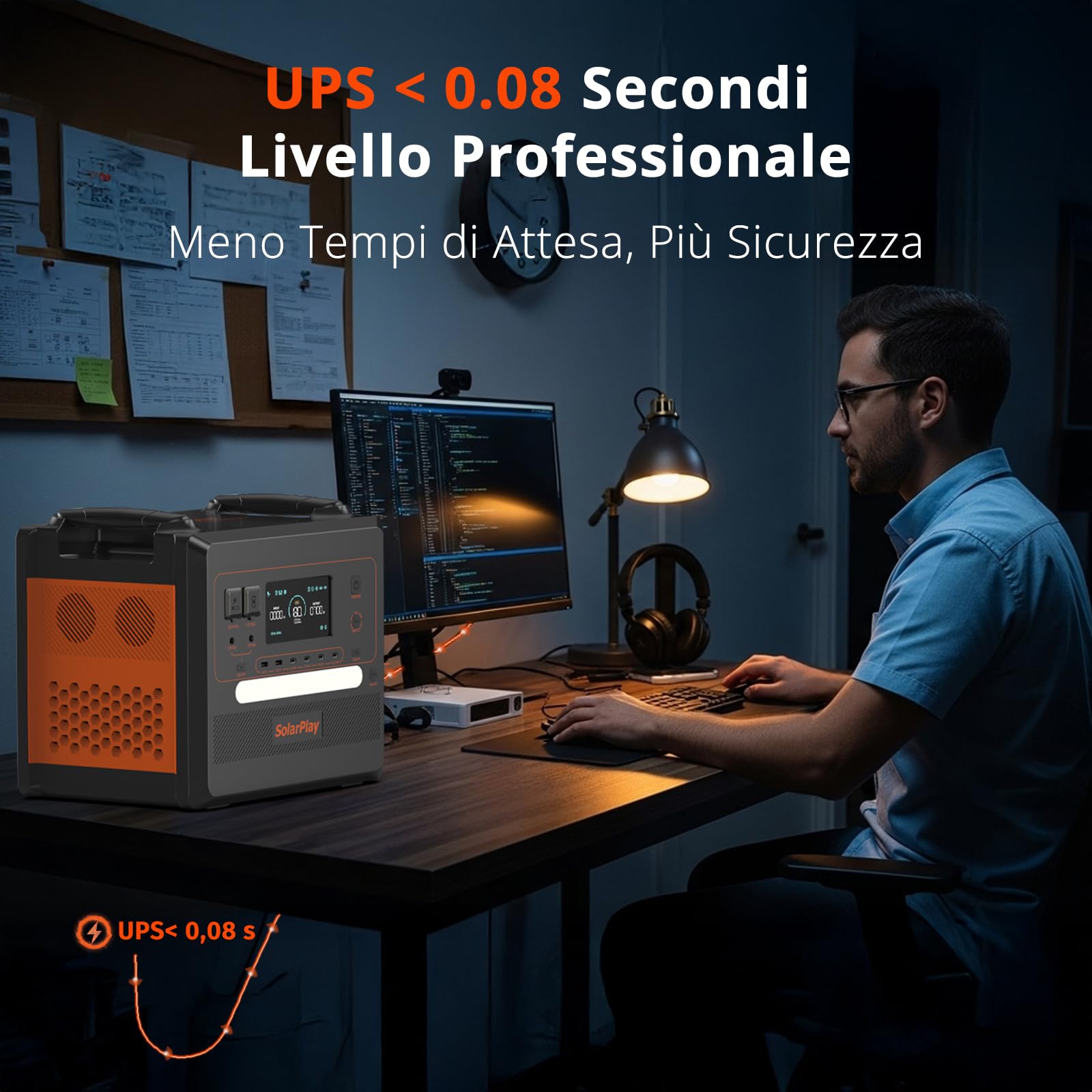 SolarPlay Q2402M Power Station Portatile 2304Wh, Generatore Solare 2500W (5000W Picco) con Batteria LiFePO4, Ricarica Rapida 1.5h, Backup per Casa, Camper, Outdoor e Emergenza Blackout