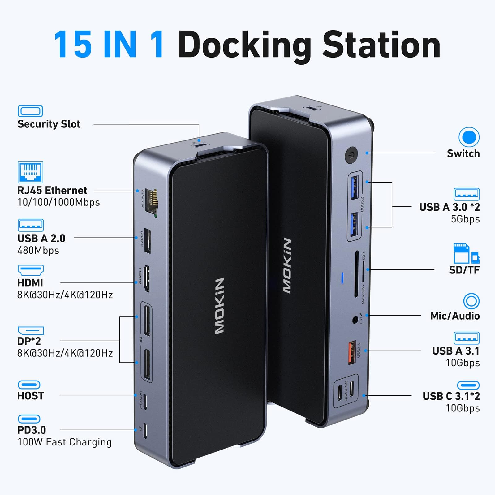 MOKiN - Docking station per laptop 8K USB C, 3 monitor con 2 DisplayPort, HDMI, 15 in 1, docking station USB C, 100 W, 6 porte USB, Ethernet, SD e TF, per Dell/HP/MacBook (include adattatore di