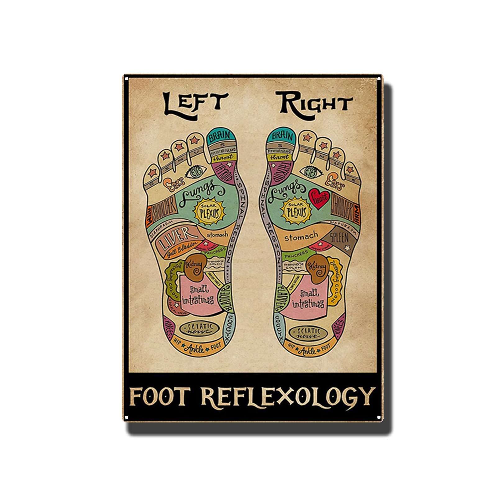 TSEZLOJH Tin Sign Massage Therapist Foot Reflexology Poster Spread Inspiration 12X16 inch-Tin Painting