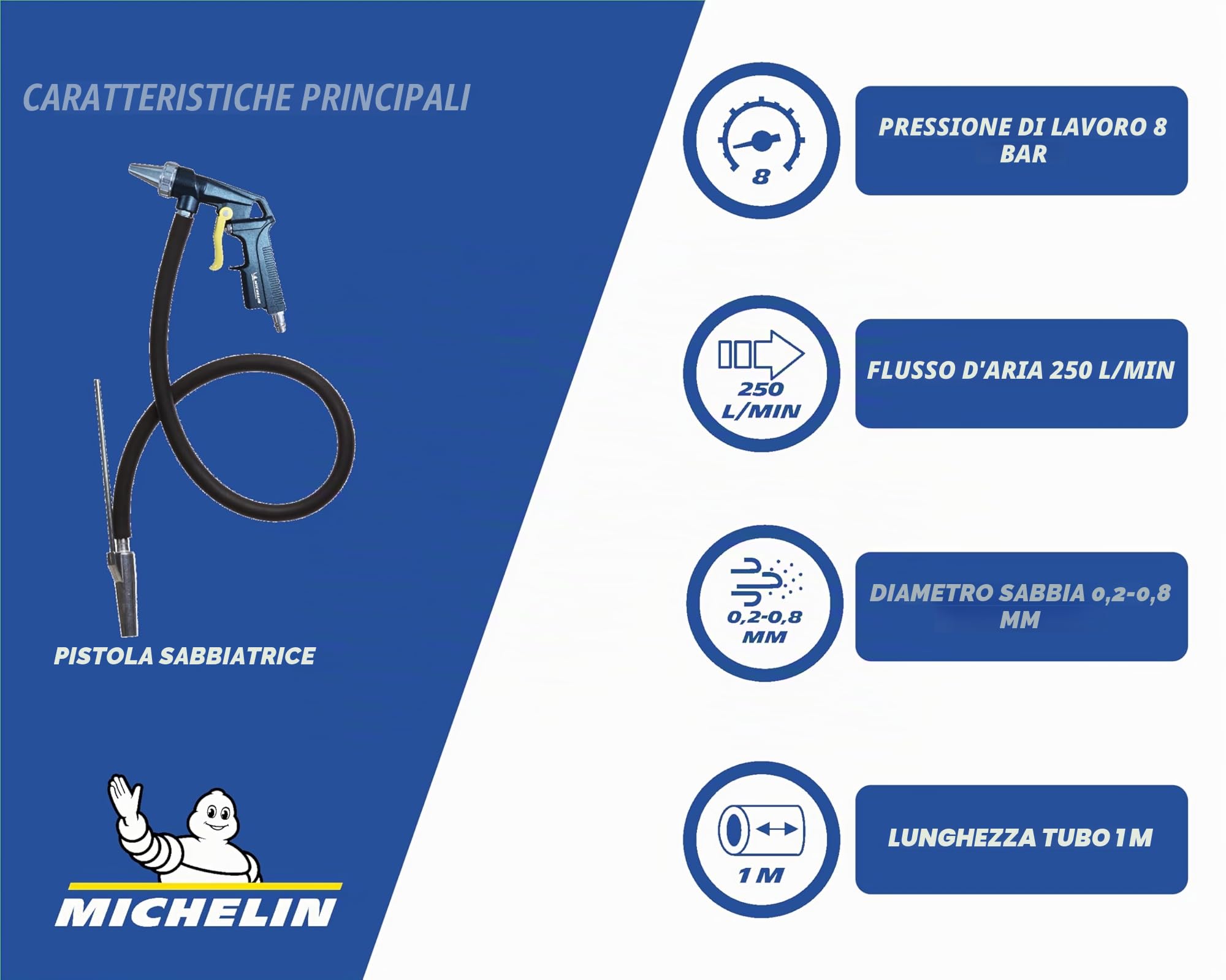 Michelin Pistola per Sabbiatura Pro, Sabbiatrice, Consumo d'Aria 160 l/min, Pressione Massima 8 bar