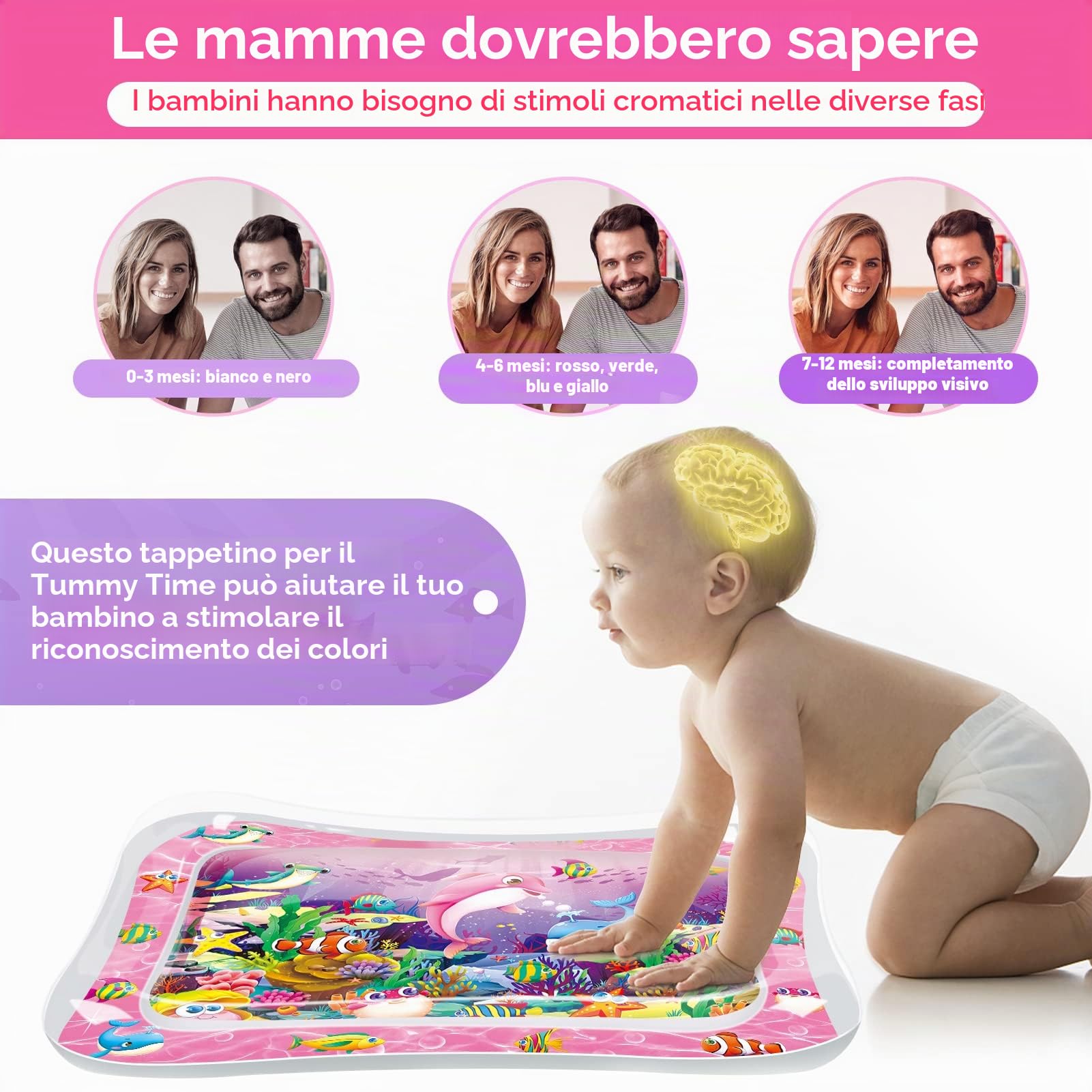 Infinno Tappetino d'Acqua per Bambini 3 6 9 Mesi Sviluppo Sensoriale Regalo Neonati
