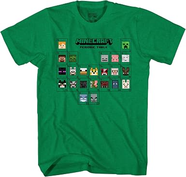 Minecraft Periodic Table Creeper Big 