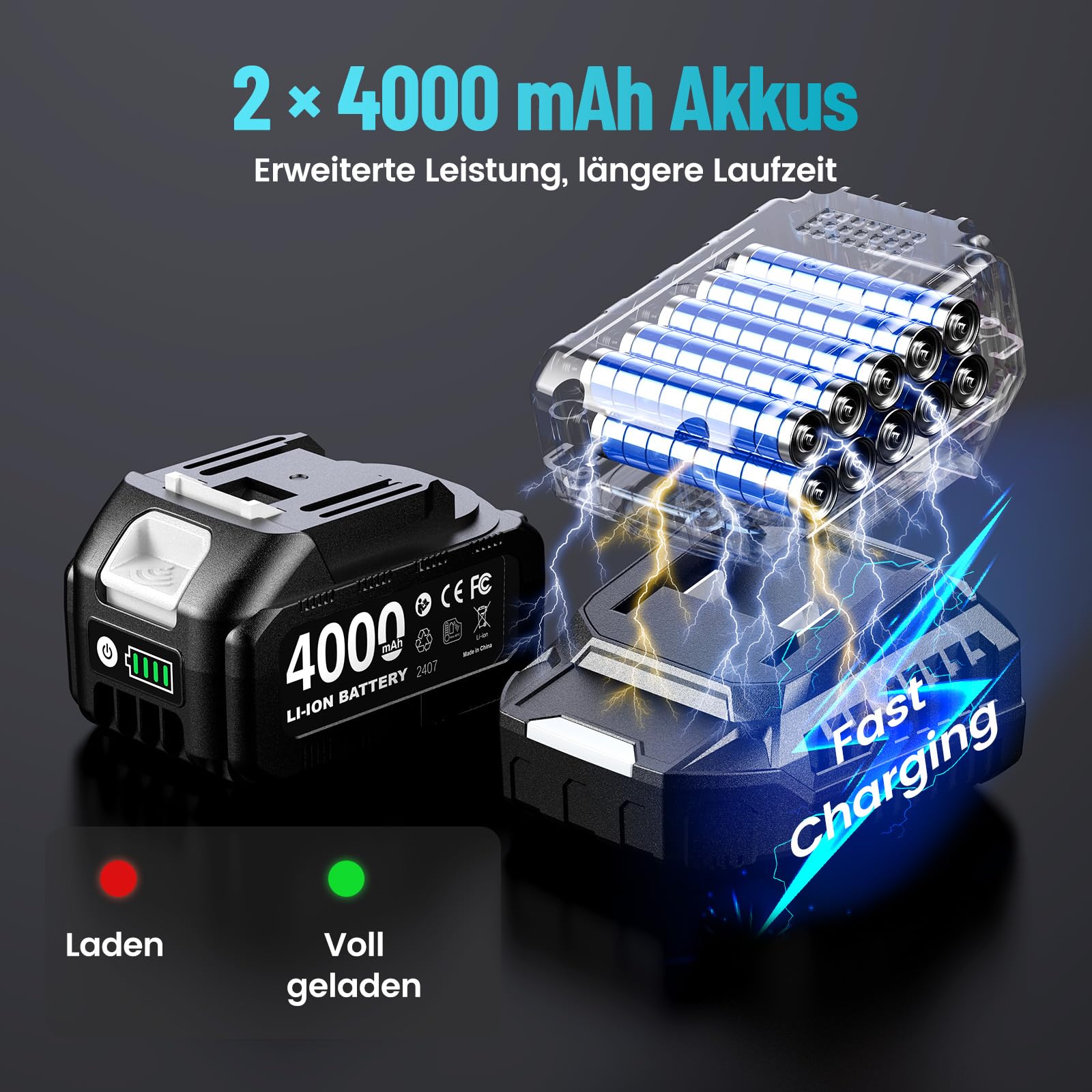 Akku Schlagschrauber 1/2" 1000 Nm, Schlagschrauber LKW Reifenwechsel mit 4000 mAh Akku, Elektrischer Schlagbohrschrauber Bürstenloser Motor mit 5 Stecknüssen