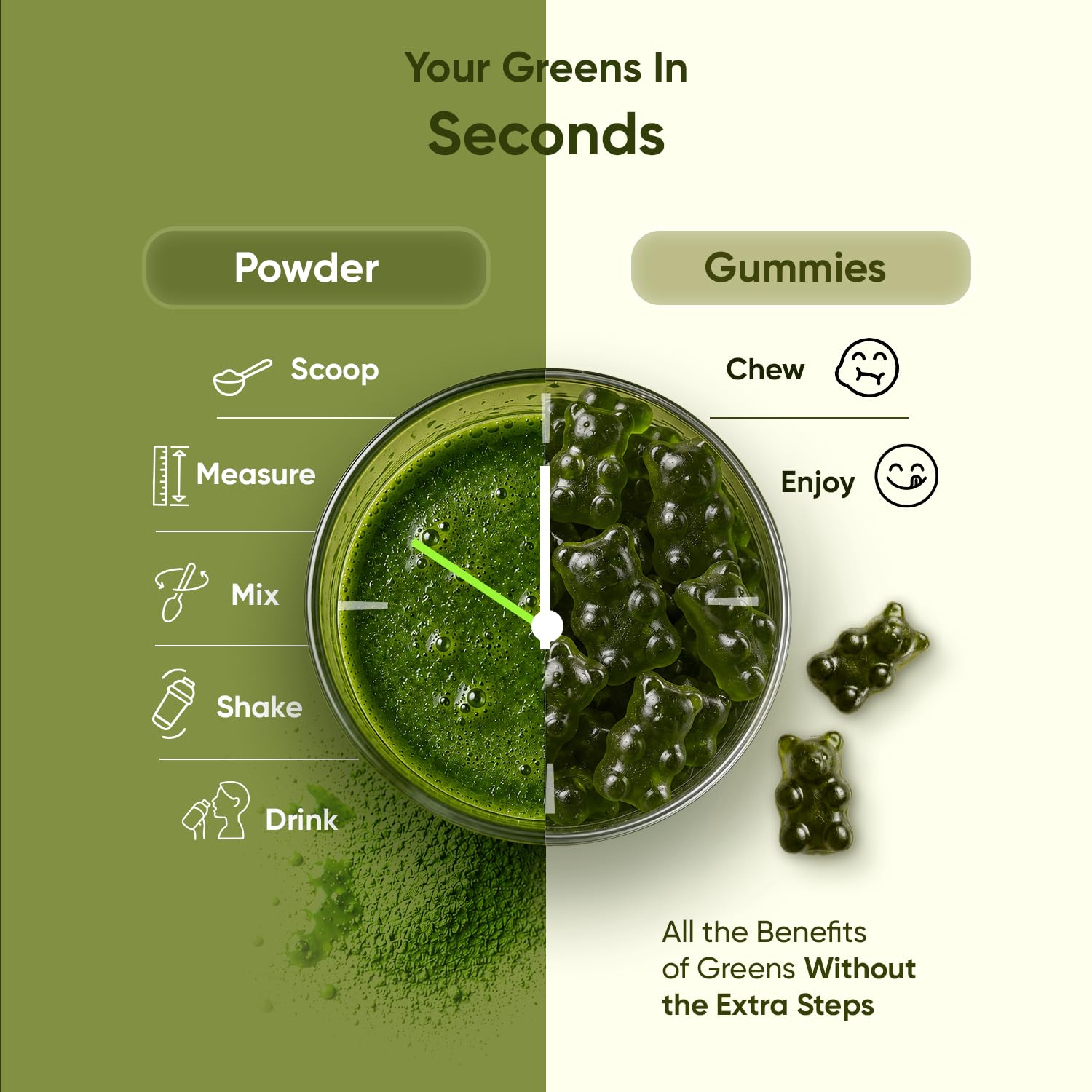 WeightWorld Super Greens Gummies + Added Vitamins & Minerals, 45-Day Supply — Amazon image 10
