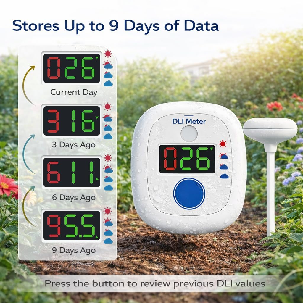 ZMQ20 DLI Light Meter – 24-Hour Automatic Daily Light Integral Meter, Sunlight Classifier for Plants, Stores 9 Days Data, Outdoor Weather-Resistant Garden Light Monitor