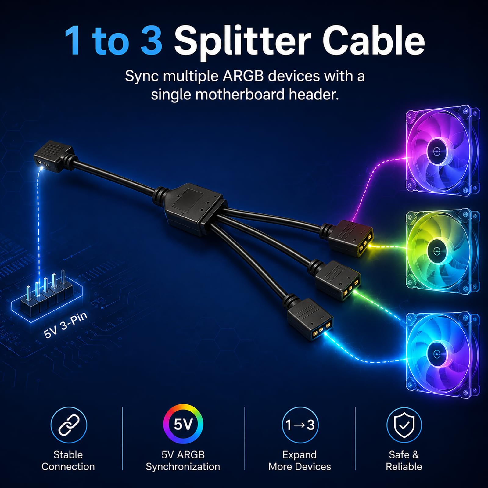 2 Stück ARGB Splitter Kabel, ARGB 1 zu 3 Splitter 5V 3 Pin Adressierbares RGB Verlängerungskabel für LED Streifen Mainboard Sync Adapter kompatibel mit Gaming PC Gehäuse RGB Fans
