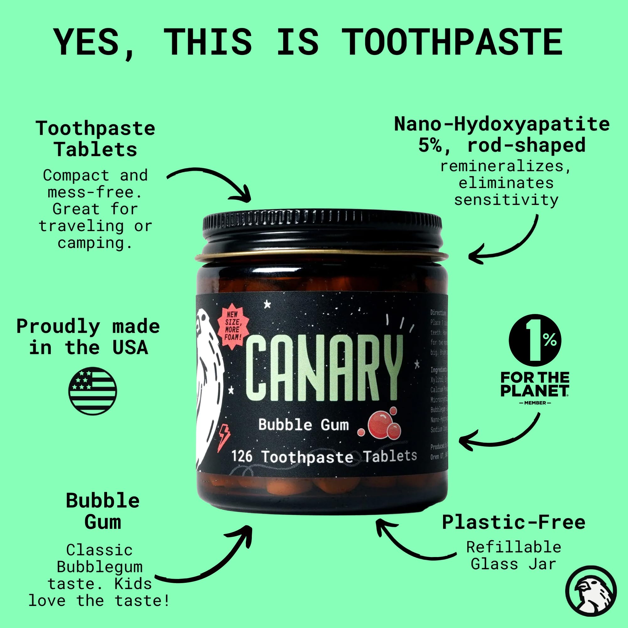 Pastiglie di dentifricio con idrossiapatite di canarino a forma di gomme da masticare: rimineralizzanti, senza fluoro, completamente naturali, con xilitolo, ideali per bambini, senza plastica, 126