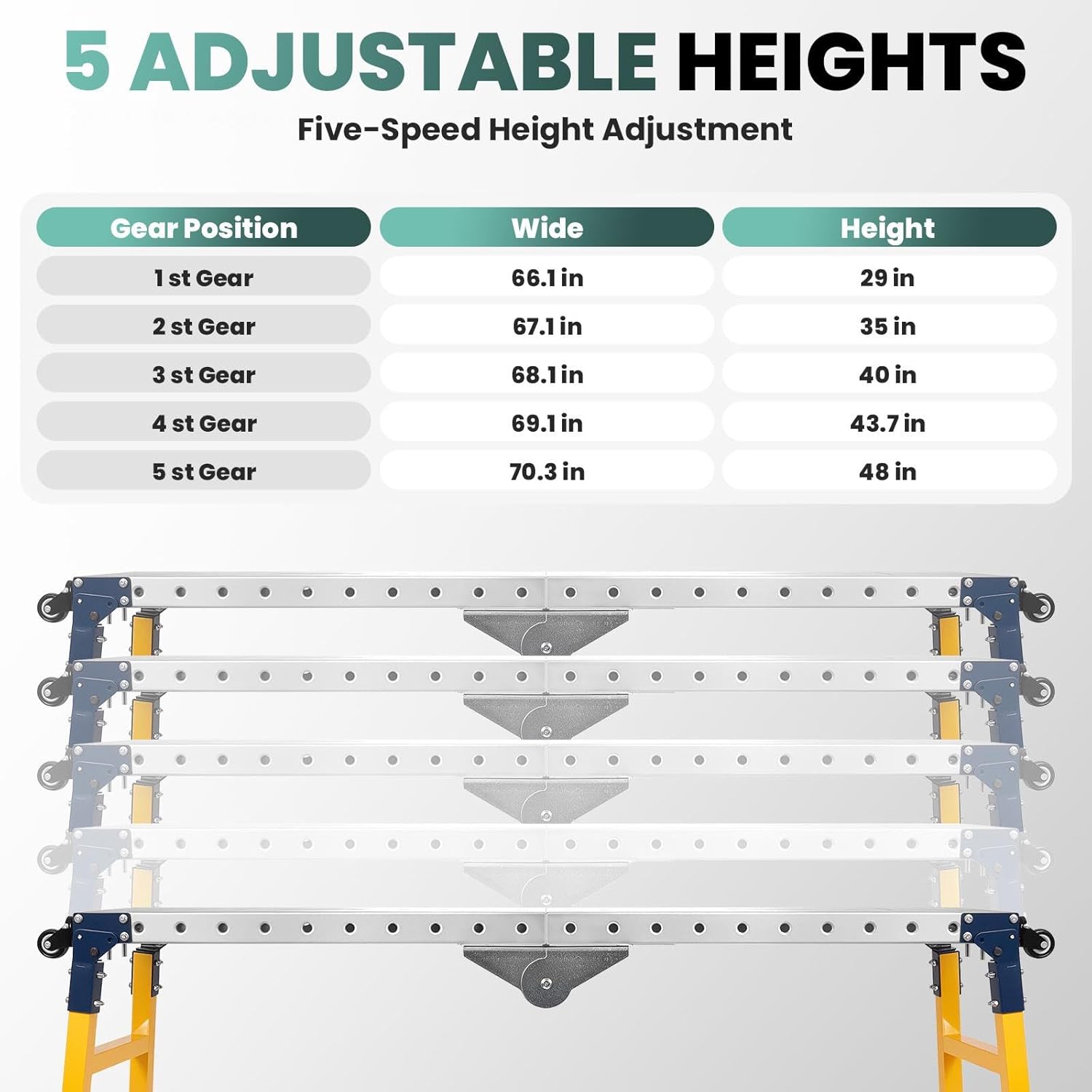 Welding Table 1800 LBS Capacity with 65" x 16" Alloy Steel Top, Height 5-Level Adjustable Workbench with 360° Wheels & Foldable Frame for Garage, Workshop