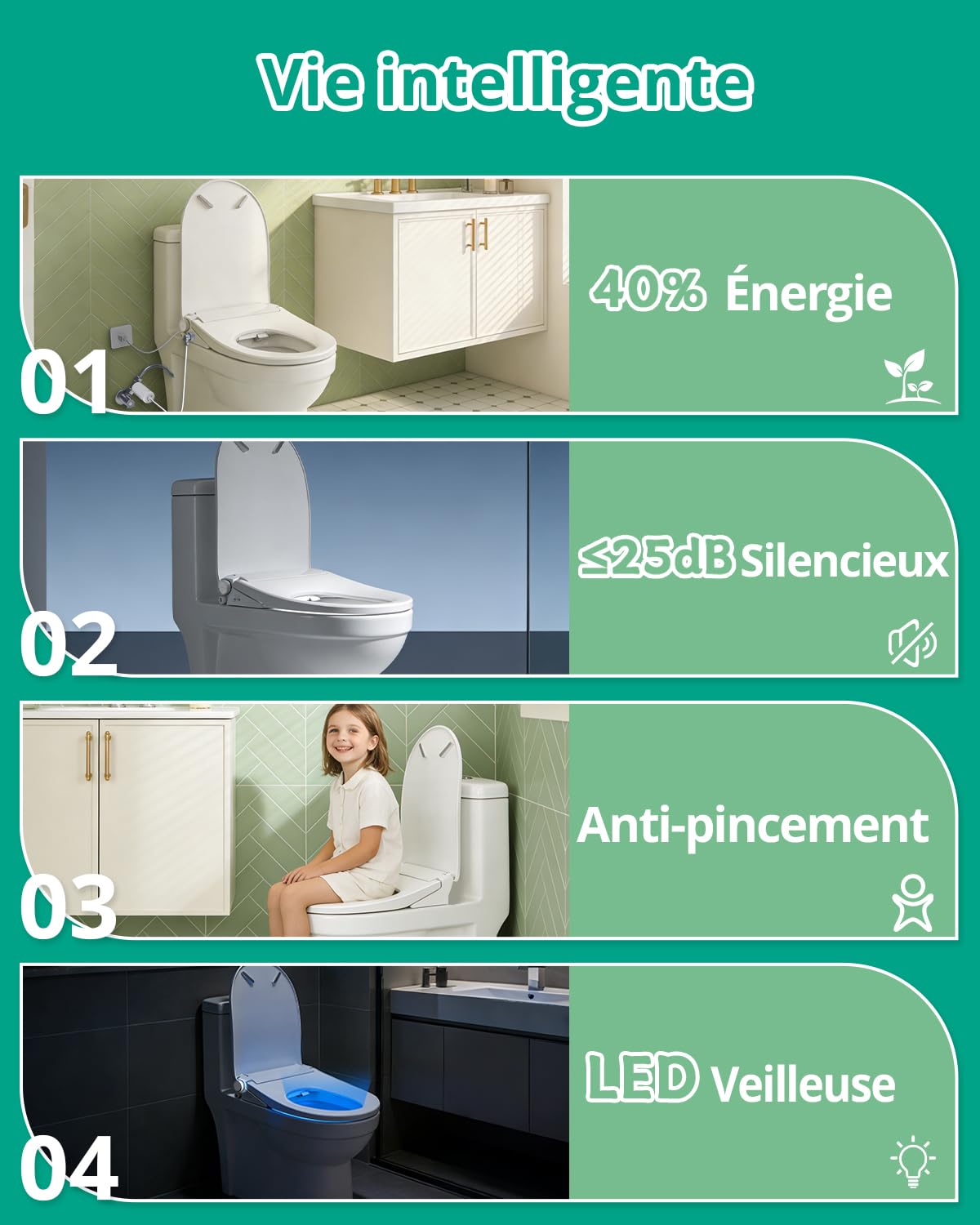 Abattant WC bidet électronique intelligent avec sèche-cheveux, version ultime, avec filtre à eau, buse autonettoyante, veilleuse LED, abattant chauffant, télécommande et bouton latéral(681XR)