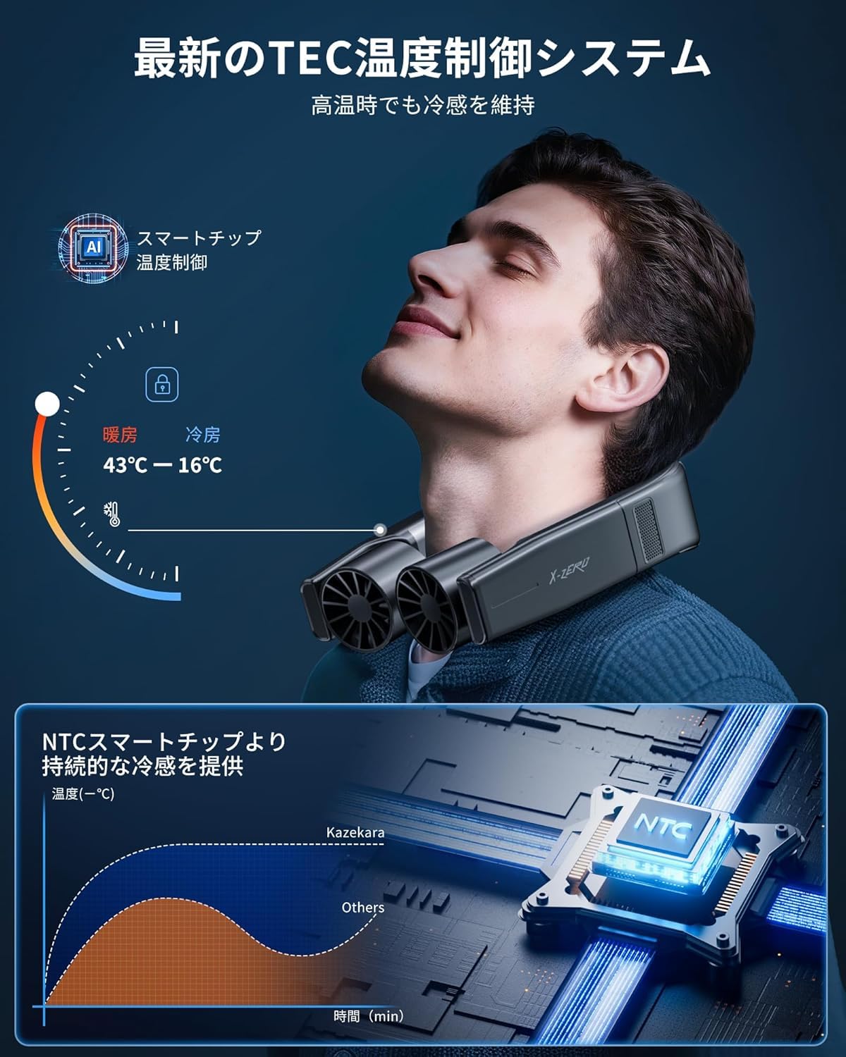 【定価¥23,233｜使用30分】ネッククーラー Kazekara X-Zero Amazon | 【2025全機能最強モデル Kazekara・X-Zero】ネック