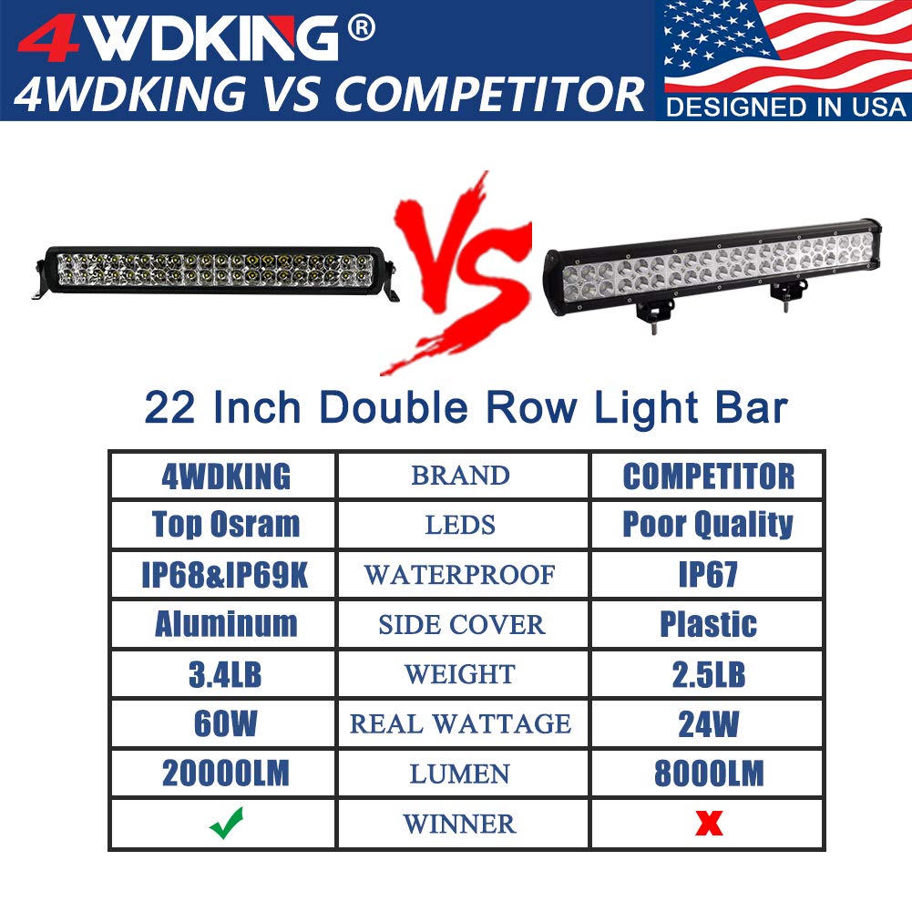 4WDKING 10" Slim LED Light Bar - 50W, RGB Colors, IP68/69K Waterproof For Trucks & Off-Road