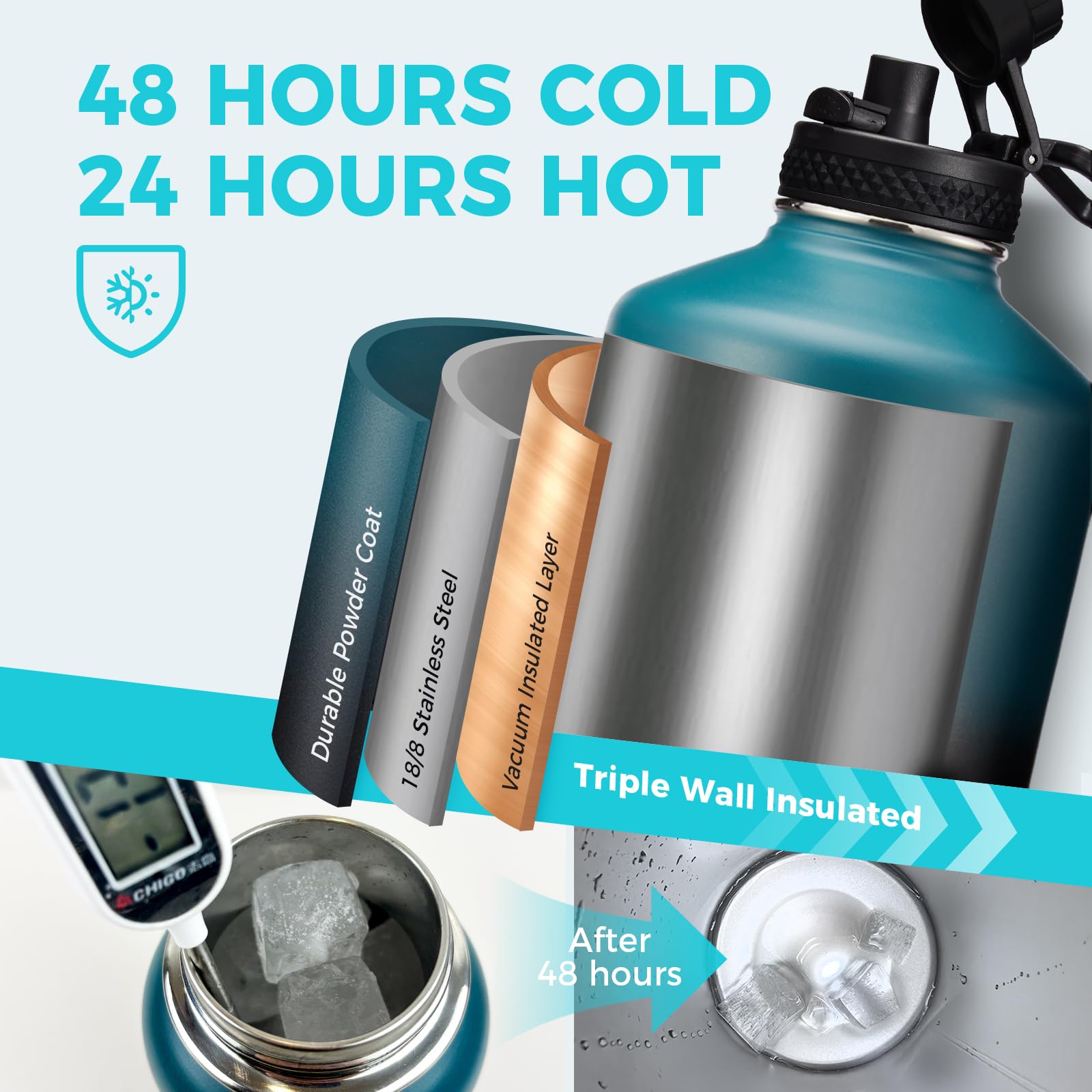 Amazon.com : 1 Gallon Water Bottle with Straw - 128oz Stainless Steel Water  Jug with Sleeve Carrier Bag, Auto Spout Lid, Paracord Handle, Large Insulated  Water Bottles Gallon Water Jug, Metal Hydro