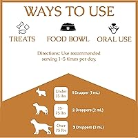 Vista 3 de Tratamiento natural de infección por levaduras para perros Ayuda a aliviar la picazón saludable, alivio de la inflamación, alivio de alergias