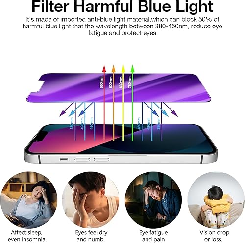 Vista 28 de Protector de pantalla de privacidad para iPhone 15 Pro con protector de lente de cámara, anti espía antiluz azul, película de vidrio templado mate