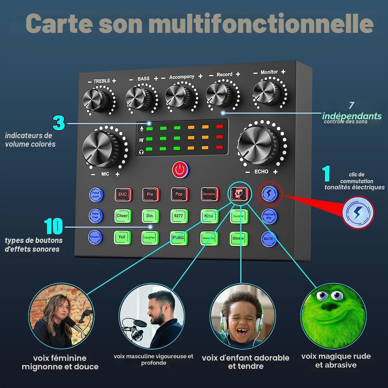 Ensemble d'équipements de podcast, ensemble de microphone de podcast BM800 avec changeur de voix V8s, pack studio d'enregistrement de microphone à condensateur pour podcasting, livestreaming, chanter