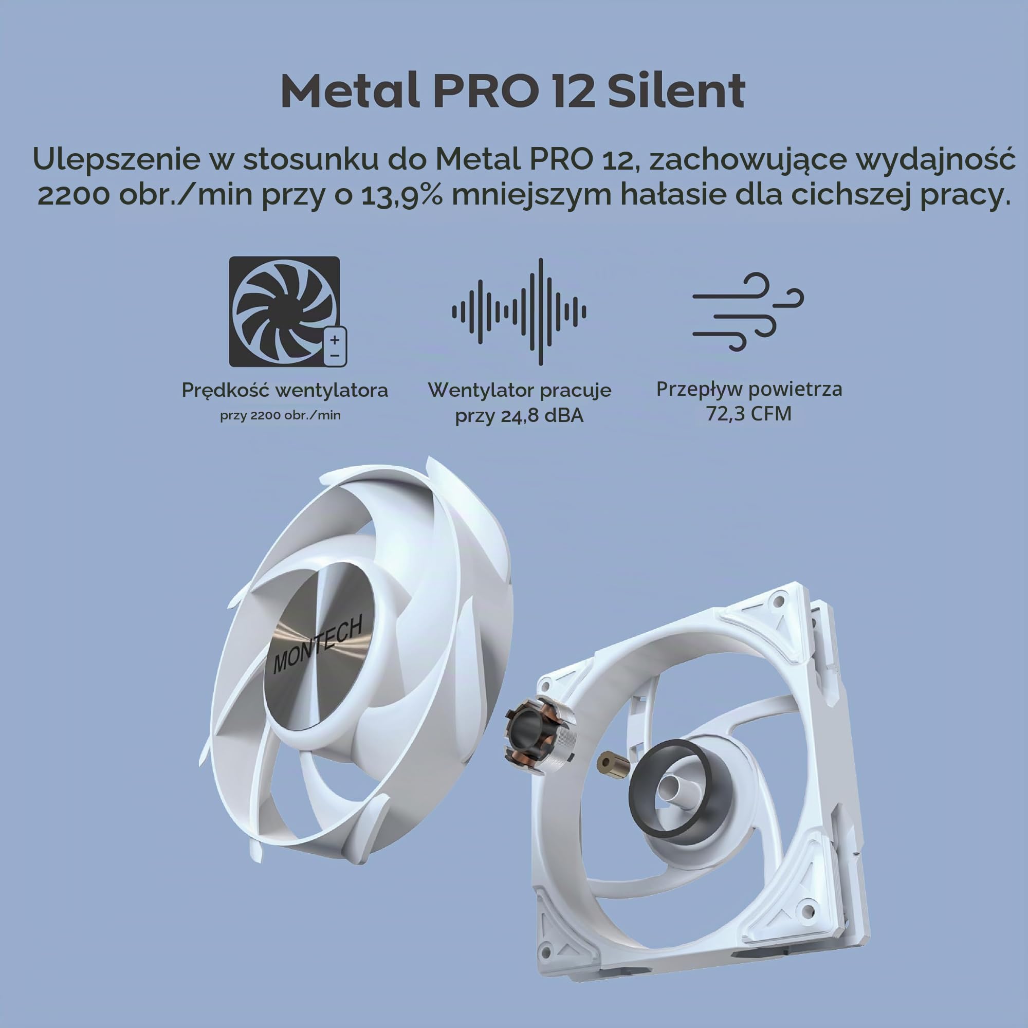 MONTECH HyperFlow Silent 360 White – ultra cicha chłodziarka procesora AIO, pompa 3100 obr./min, potrójne ciche wentylatory, wysokowydajny grzejnik zapewniający doskonałe rozpraszanie ciepła