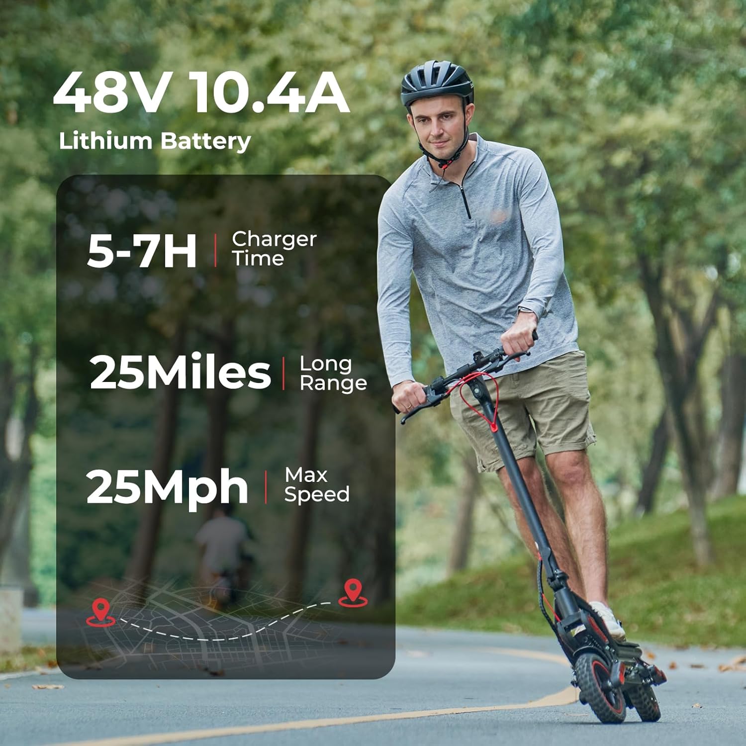 iScooter Electric Scooter, Top Speed 25/22 MPH E-Scooter Up to 28/25/18 Miles Range, Folding Commuting Electric Scooter for Adults with Turn Signal-360 ° Lighting - 8.5/9.3/10" Tires/264 Lbs Load