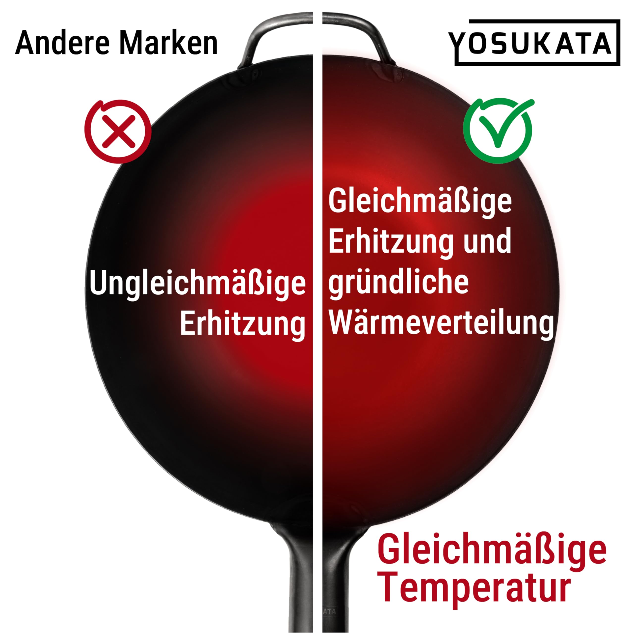 YOSUKATA Flacher Boden Karbonstahl Woks & Wokpfannen 30 cm | Voreingebrannter Wokpfanne - Traditionell Wok für induktionsherd - Kompatibel mit Gas- Elektroherden Grill Induktion Feuer
