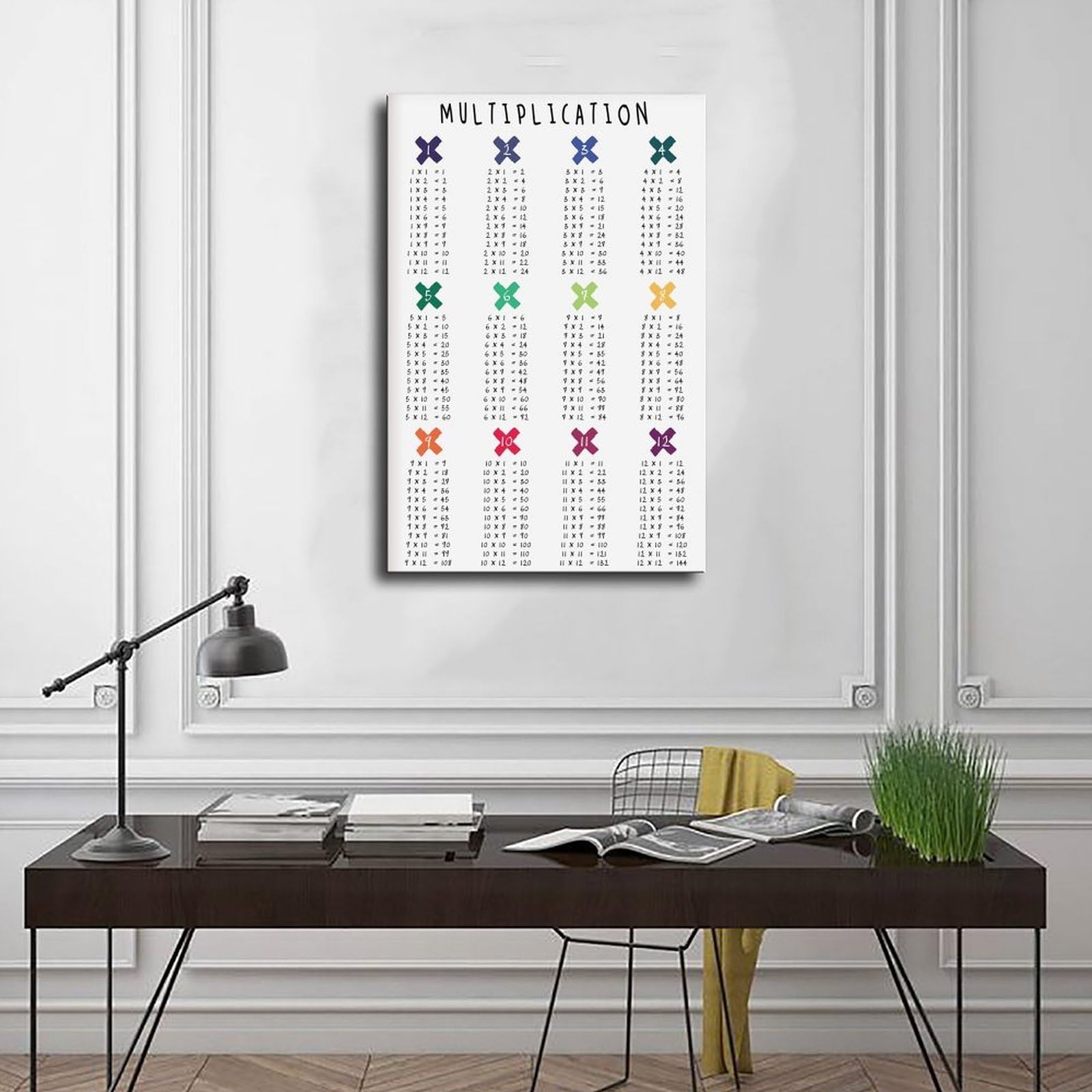Poster de table multiplication - Impression éducative - Mathématiques - Couleurs arc-en-ciel - Décoration murale pour chambre à coucher, bureau, cuisine - 50 x 75 cm