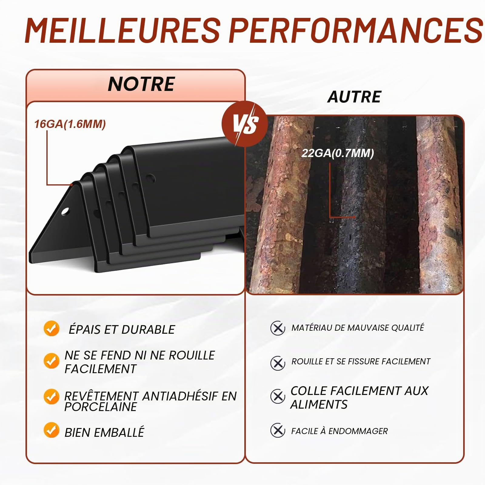 67046 Bars de flavorizer pour Weber Spirit 300 & GS4 Spirit II 300 Series, Spirit E/S 310 320 330 (avec bouton de commande avant), 7636 Pièces de rechange mises à jour pour barbecue Weber 69797