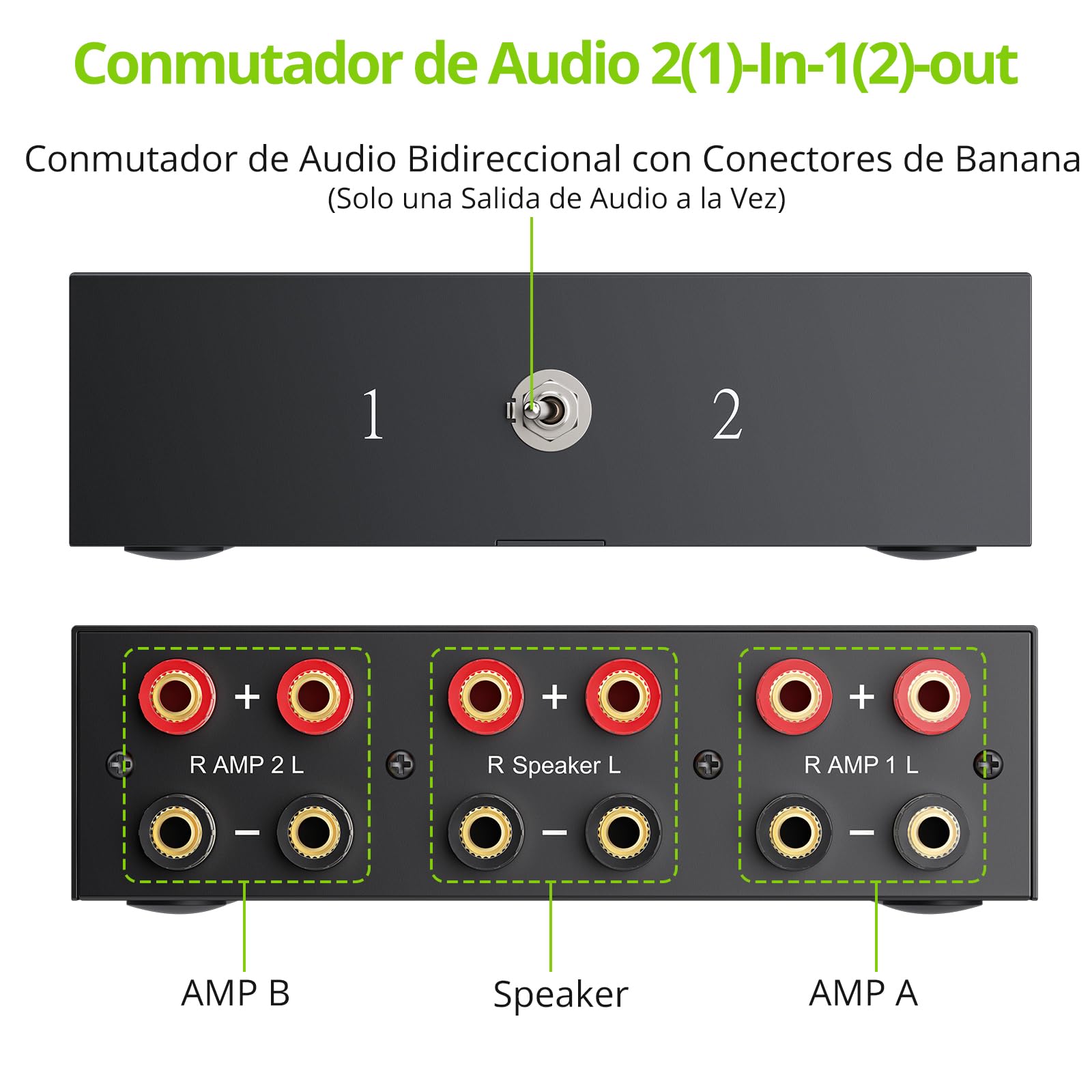 LiNKFOR Conmutador de Audio Bidireccional,Selector de Amplificador 2(1)-In-1(2)-out con 1/2 Switch Conector Banana Chapado en Oro Audio Switcher para Amplificador y Altavoces Pasivos