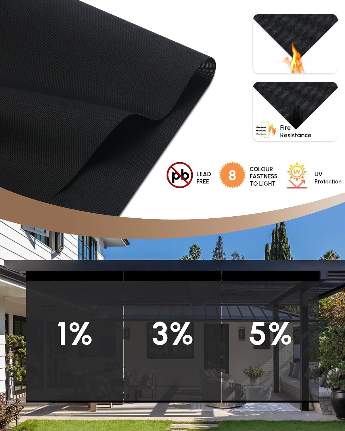 Motorized Outdoor Shades, Outdoor Motorized Blinds for Patio Porch | Custom Waterproof & Windproof Electric Patio Shades Work with Apple Homekit, Alexa, Google (Black-3% Openness) 6 71WhnFEqSQL. AC SL1500