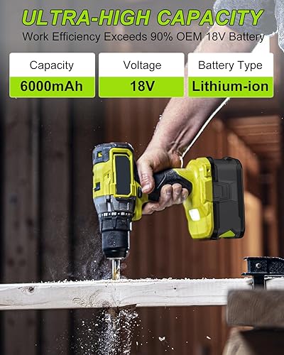 Miniatura 3 de 2Pack 6.0Ah Replacement for Ryobi 18V Battery and Charger Combo Replacement for Ryobi 18V Lithium P102 P103 P104 P105 P107 P109 P108 P190 P122