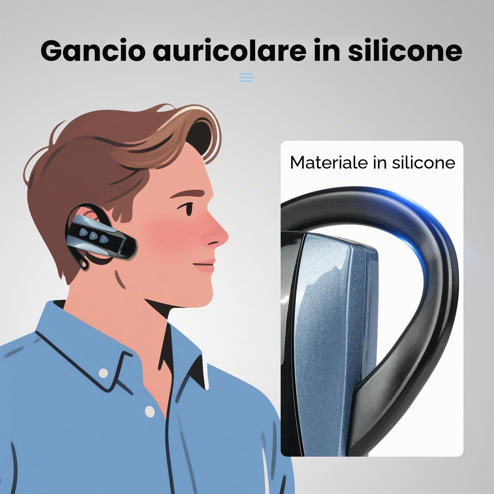 Retekess TT106S Cuffie per Guide Turistiche, Mini Ricevitore con Aggancio Auricolare,2.4G,Distanza di Lavoro di 200 m,AUX,Controllo U-touch,design adesign a Pulsanti Grandi,Per Conferenze, Viaggio