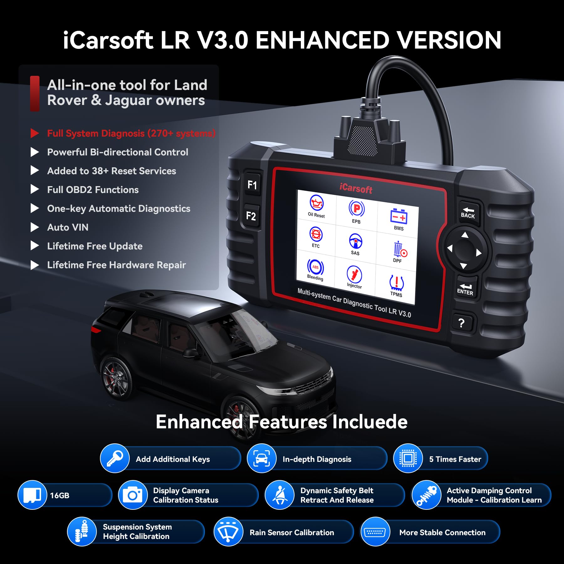 Amazon.co.jp: iCarsoft LR V3.0 2026バージョン双方向OBD2スキャナー