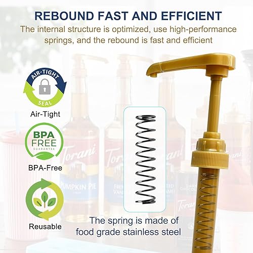 Miniatura 5 de POPMERE Bomba de jarabe de café, paquete de 8 dispensadores de jarabe de café para 25.4 onzas Torani, DaVinci, Starbucks, Jordans Skinny Bottles,