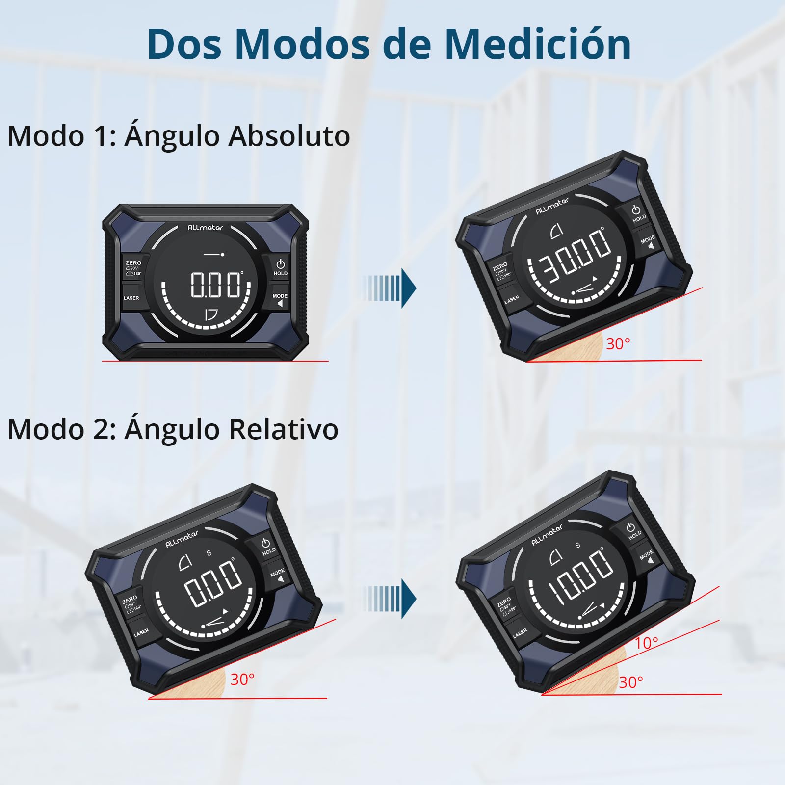 Inclinómetro Digital 3-en-1 con Doble Línea Láser Roja, Precisión ±0,1°/0,2° y Base Magnética, Medidor de Ángulos Recargable 4×90° y 2×180° Para Carpintería, Paredes y Bricolaje