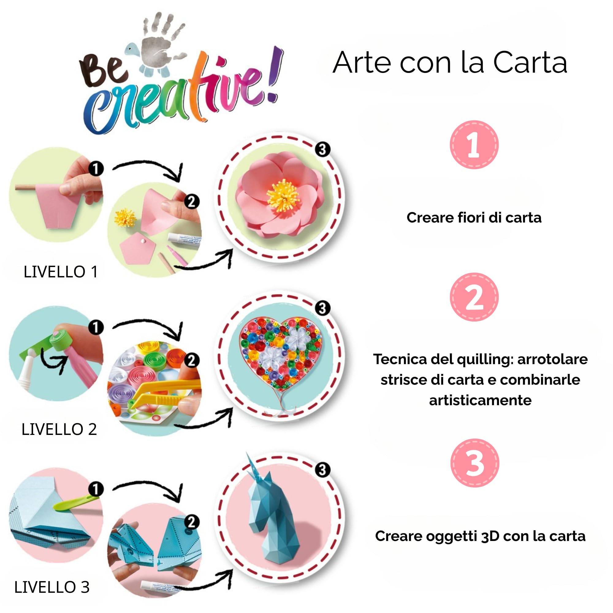 Ravensburger - Be Creative Maxi | Paper Art Unicorn | Origami per Bambini | Giochi Creativi Bambina 8 Anni o Piú | Kit Lavoretti Creativi per Bambini | Idee Regalo Bambina 8 Anni
