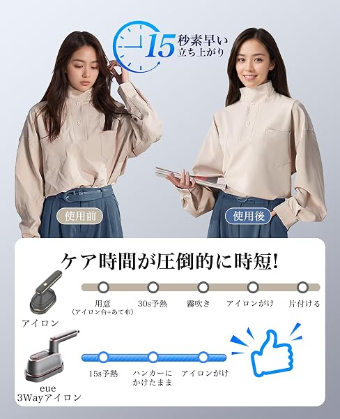 Steam Iron, Clothes Steamer, Handy, Small, Foldable, Hang on Hanger, Powerful Steam, Wrinkle Removal, Lightweight, Continuous Steam, Disinfectant, Deodorizing, Portable, 100ml with Stand - 4