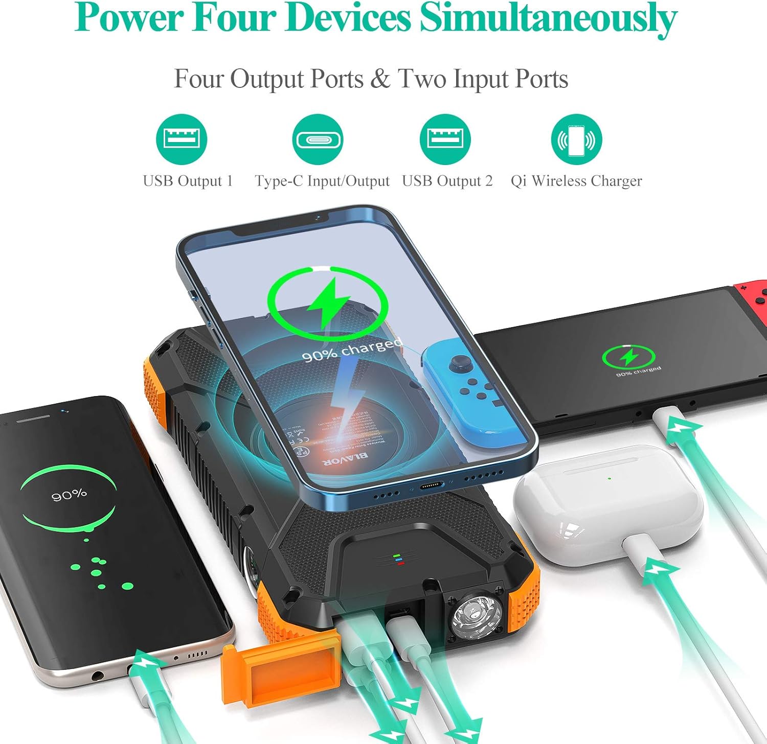 BLAVOR Solar Charger Power Bank 18W, QC 3.0 Portable Wireless Charger 10W/7.5W/5W with 4 Outputs & Dual Inputs, 20000mAh External Battery Pack IPX5 Waterproof with Flashlight & Compass (Orange) : Cell Phones & Accessories