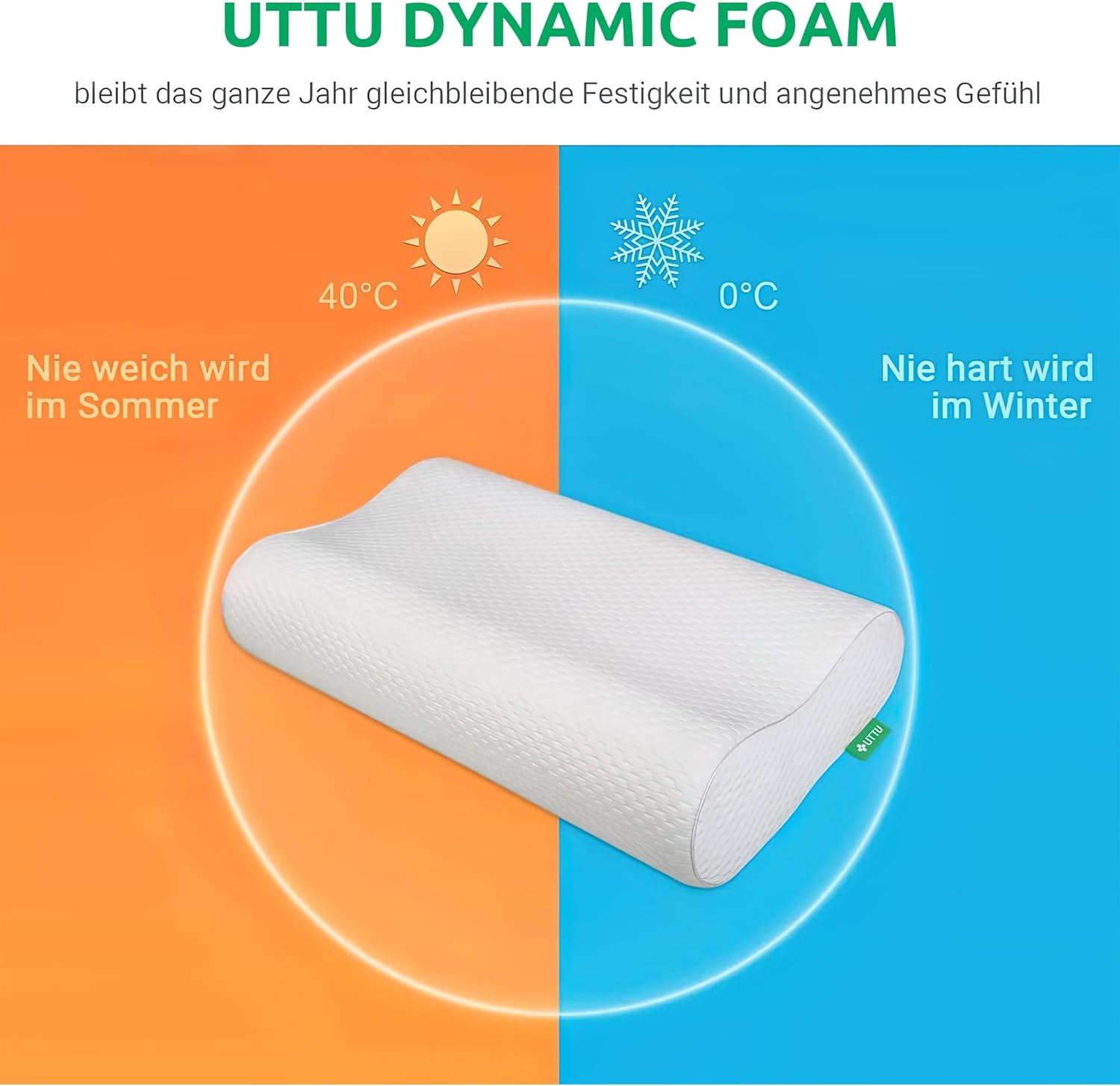 UTTU párna kiegészítő nézet