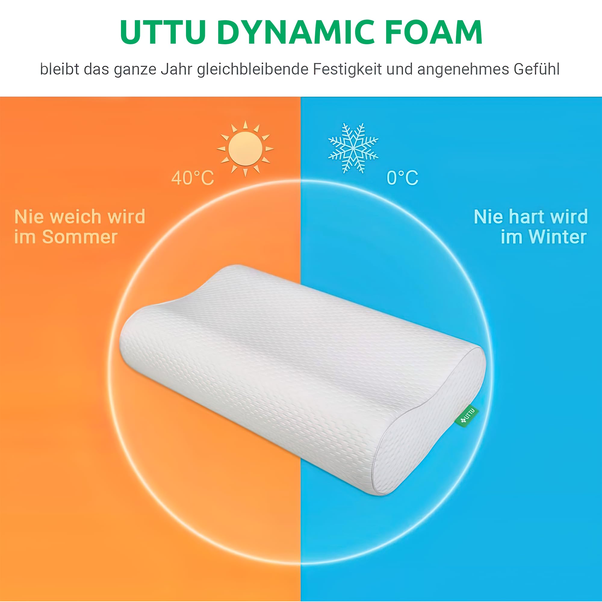 UTTU Memory Foam Kissen, Ergonomisches Nackenkissen 60x35x13/11cm